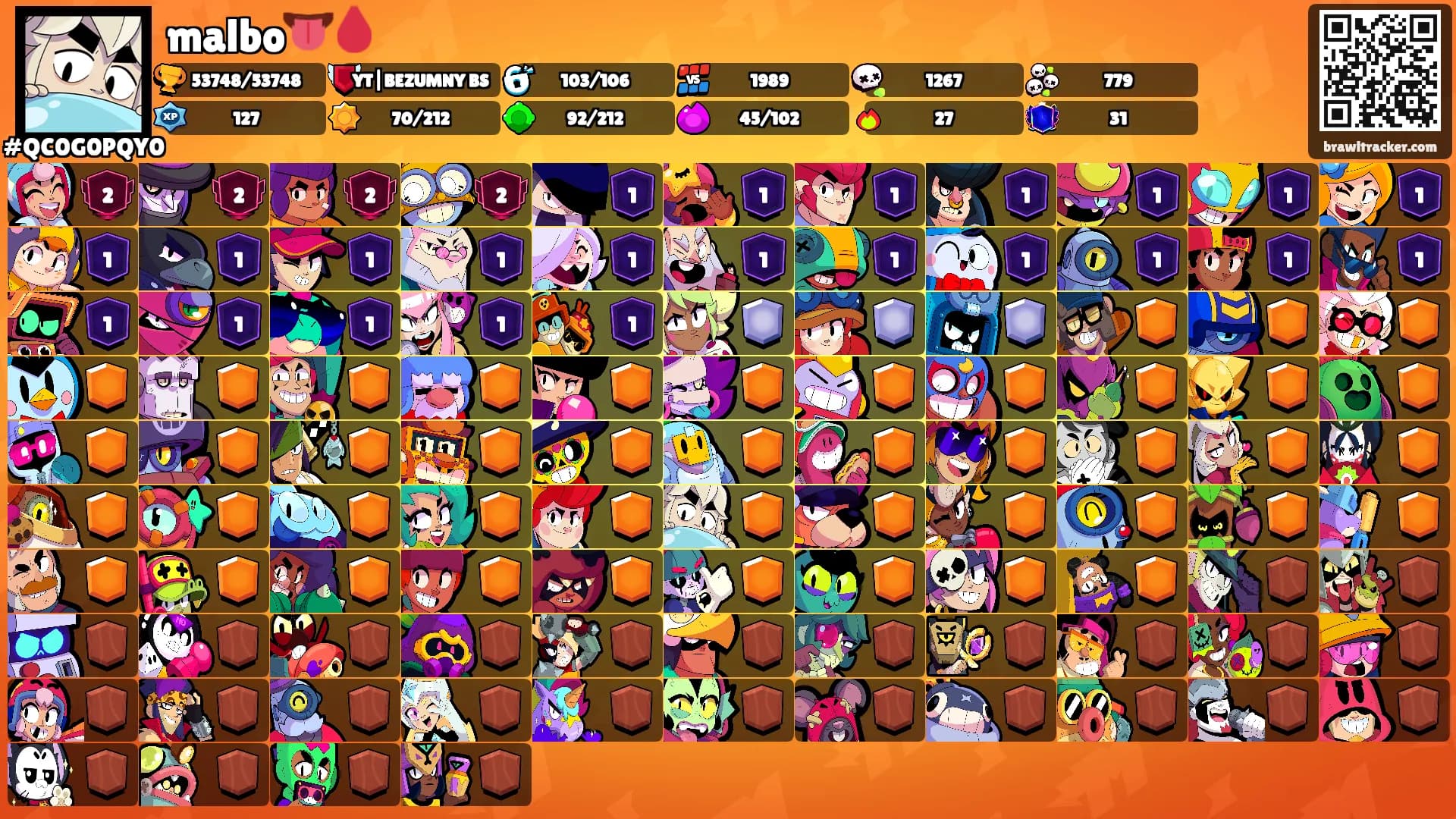 malbo👅🩸's Ranks