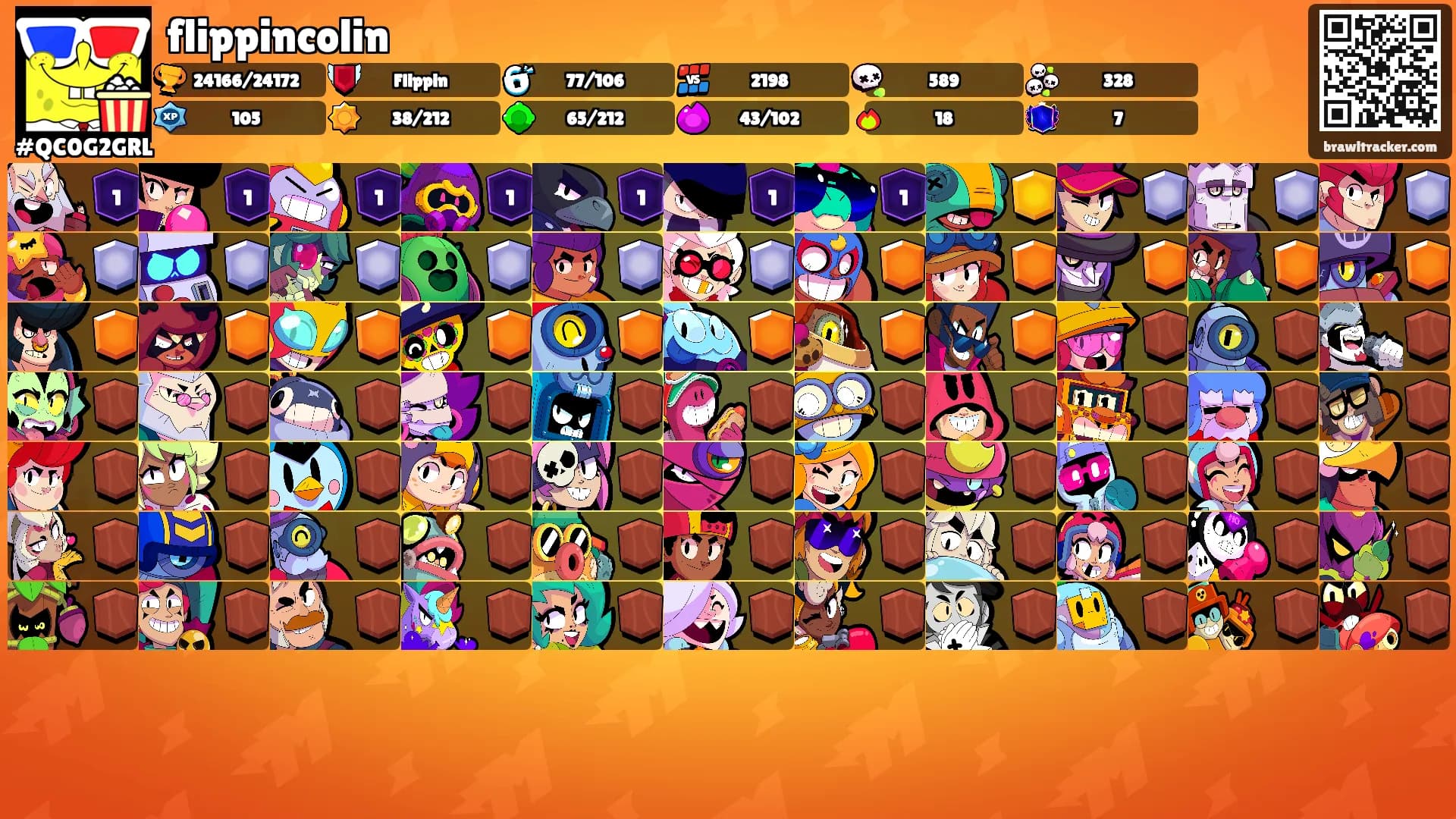 flippincolin's Ranks
