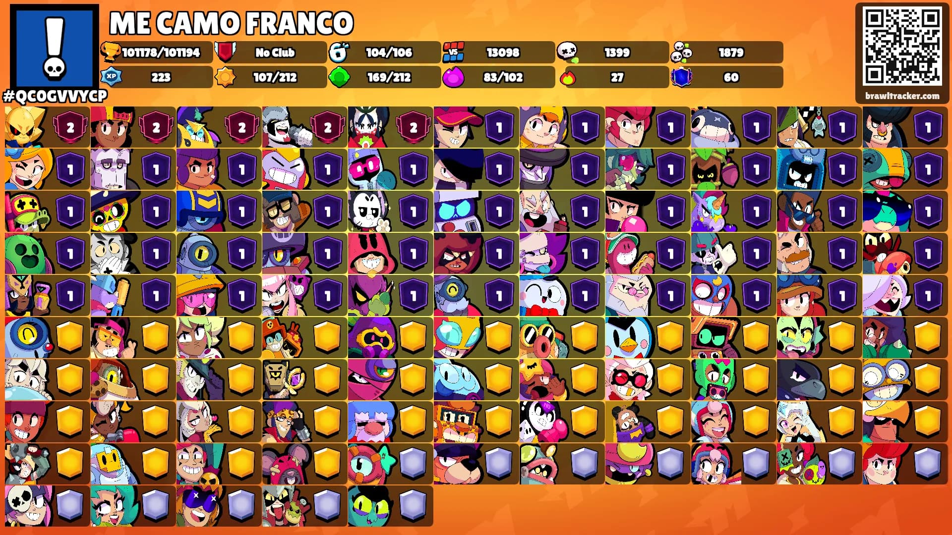 ME CAMO FRANCO's Ranks
