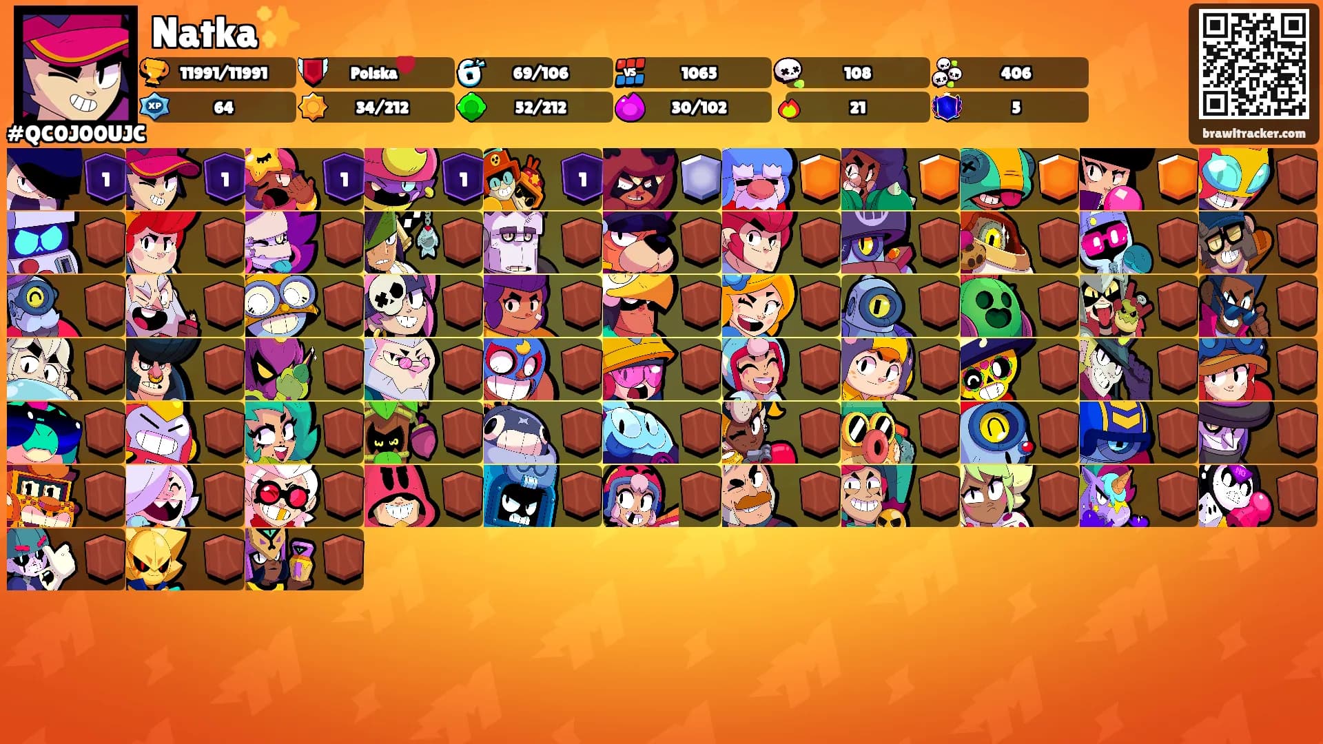 Natka✨'s Ranks