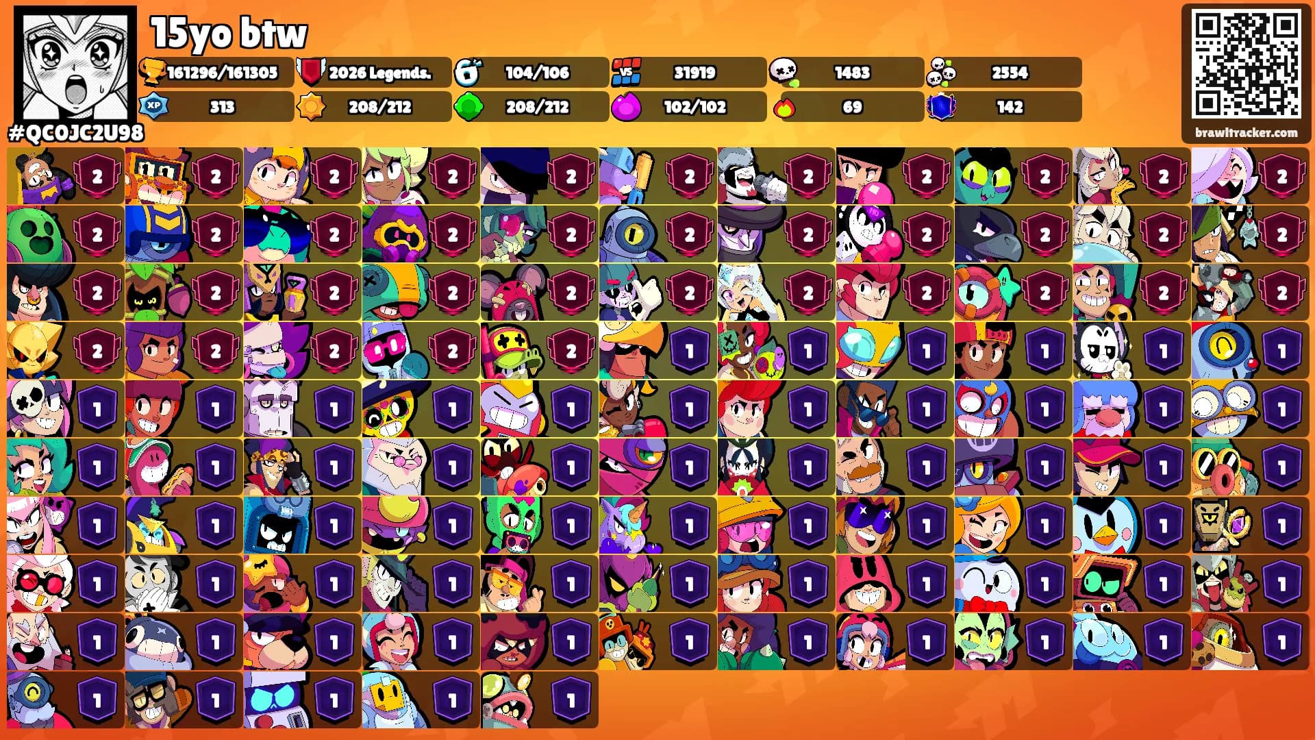 15yo btw's Ranks