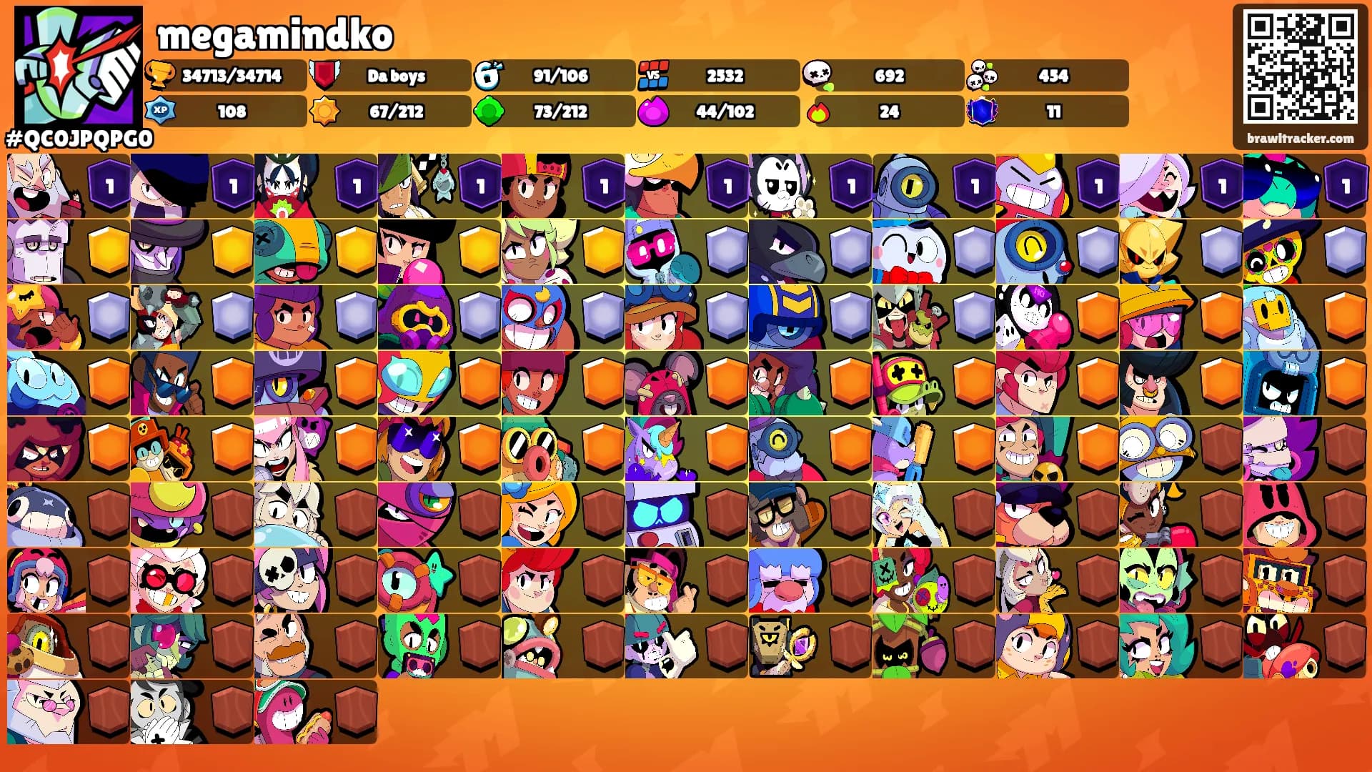 megamindko's Ranks