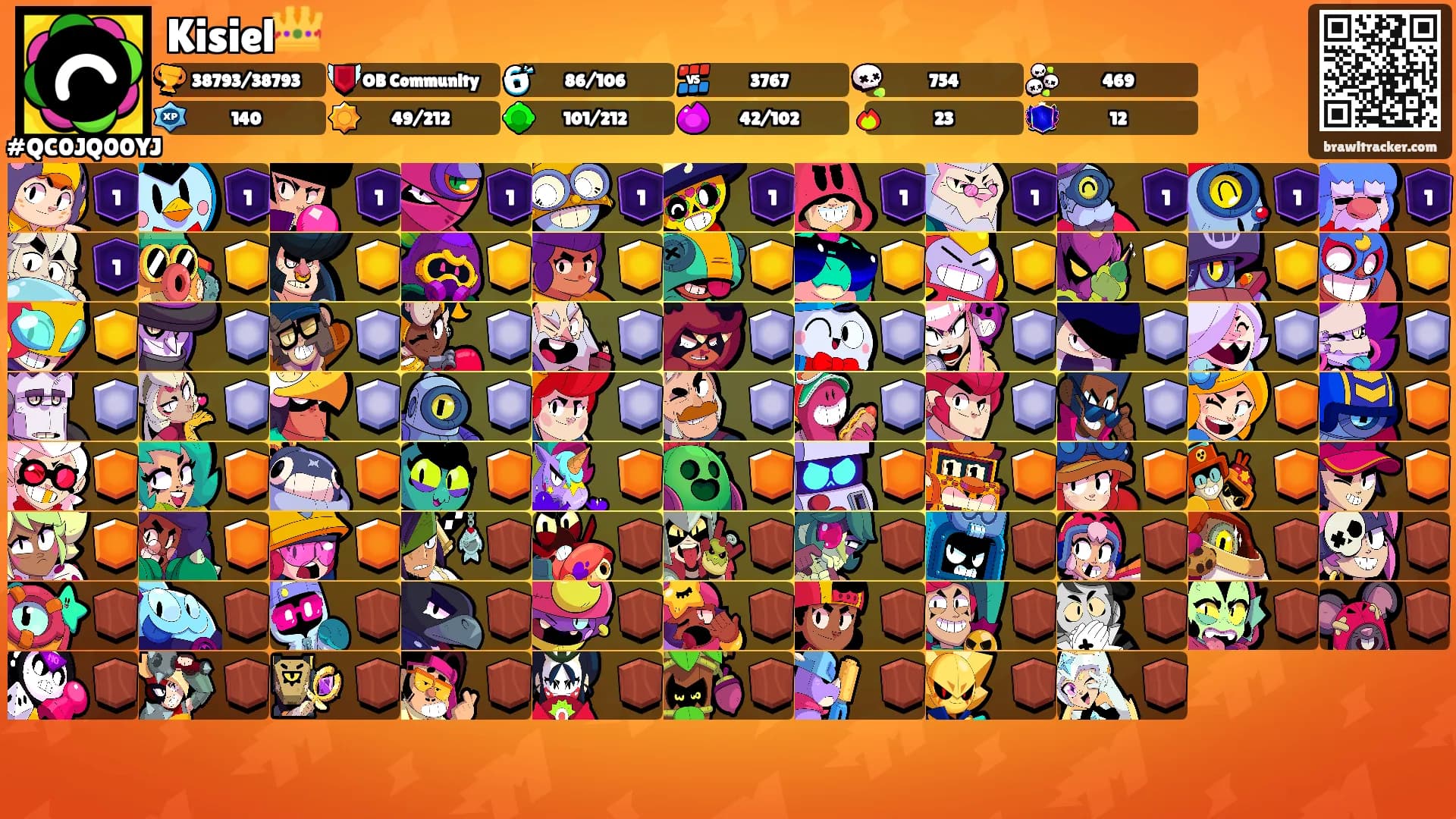 Kisiel👑's Ranks
