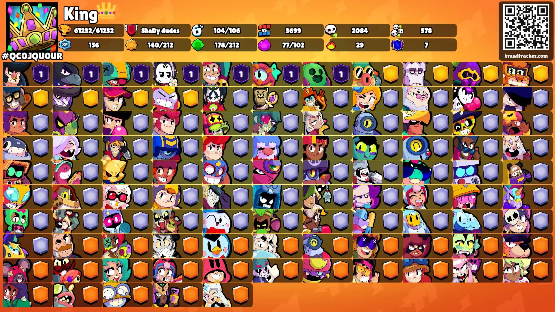 King👑's Ranks
