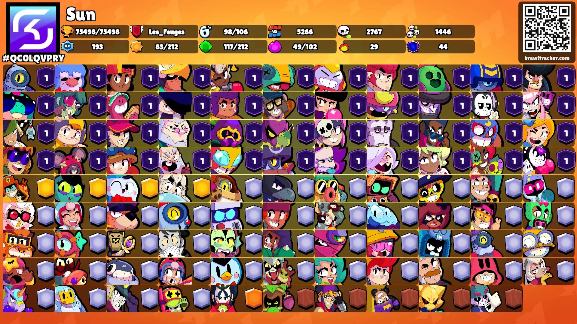 Sun's Ranks