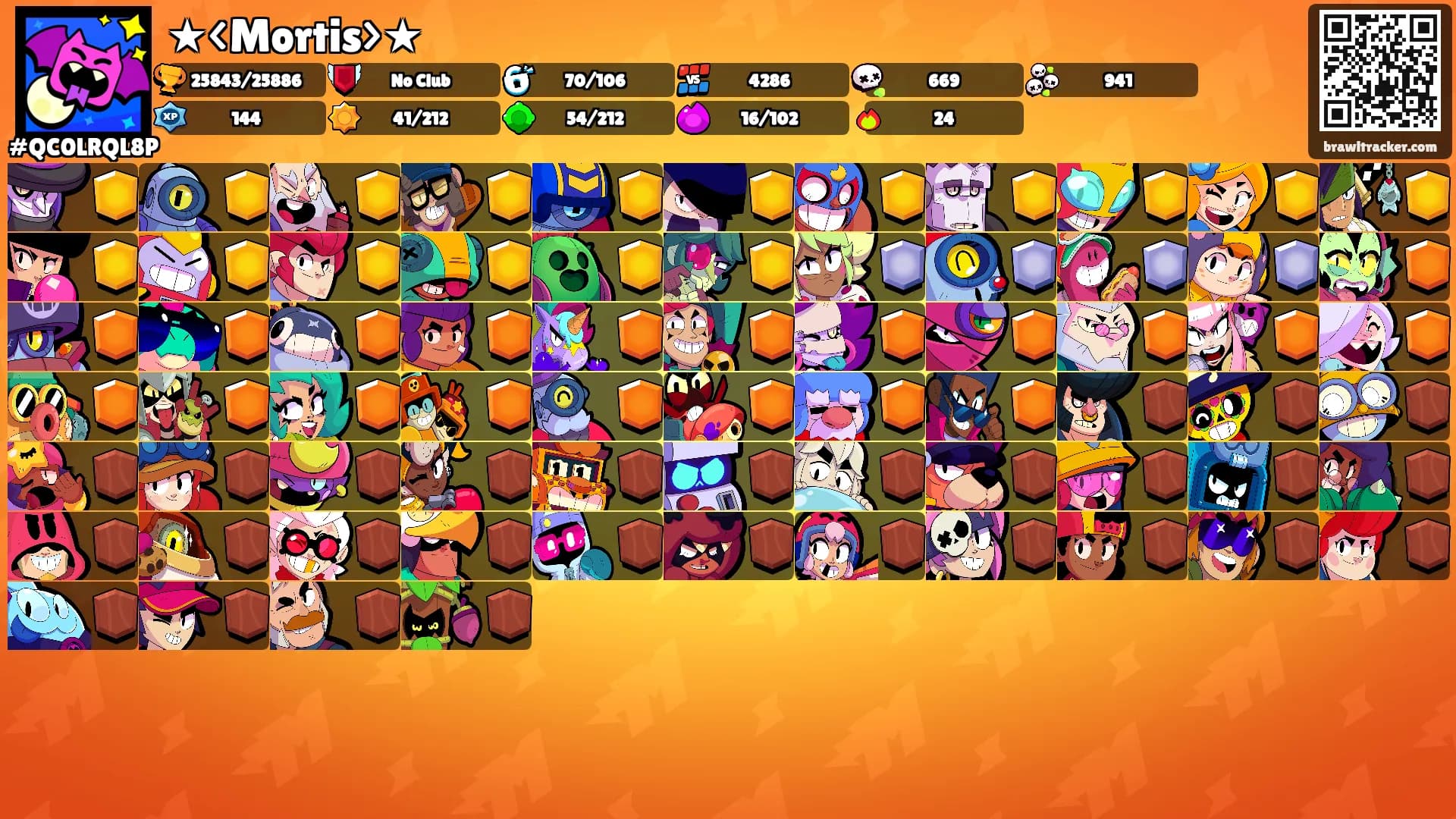 ★<Mortis>★'s Ranks