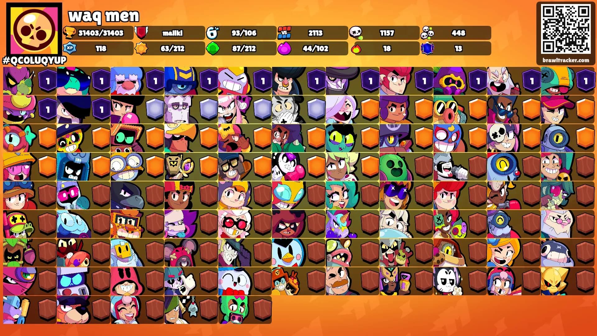 waq men's Ranks