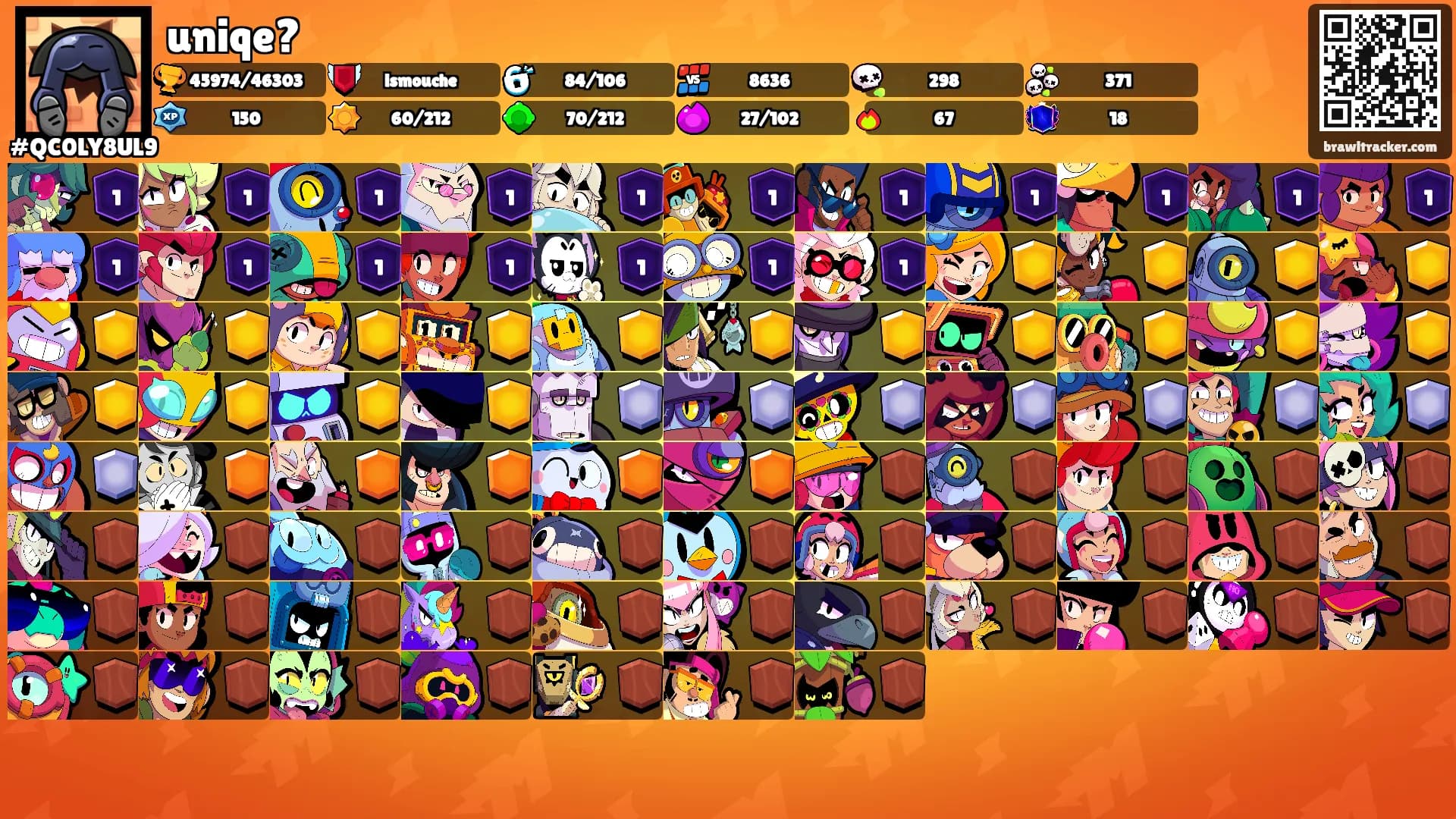 uniqe?'s Ranks
