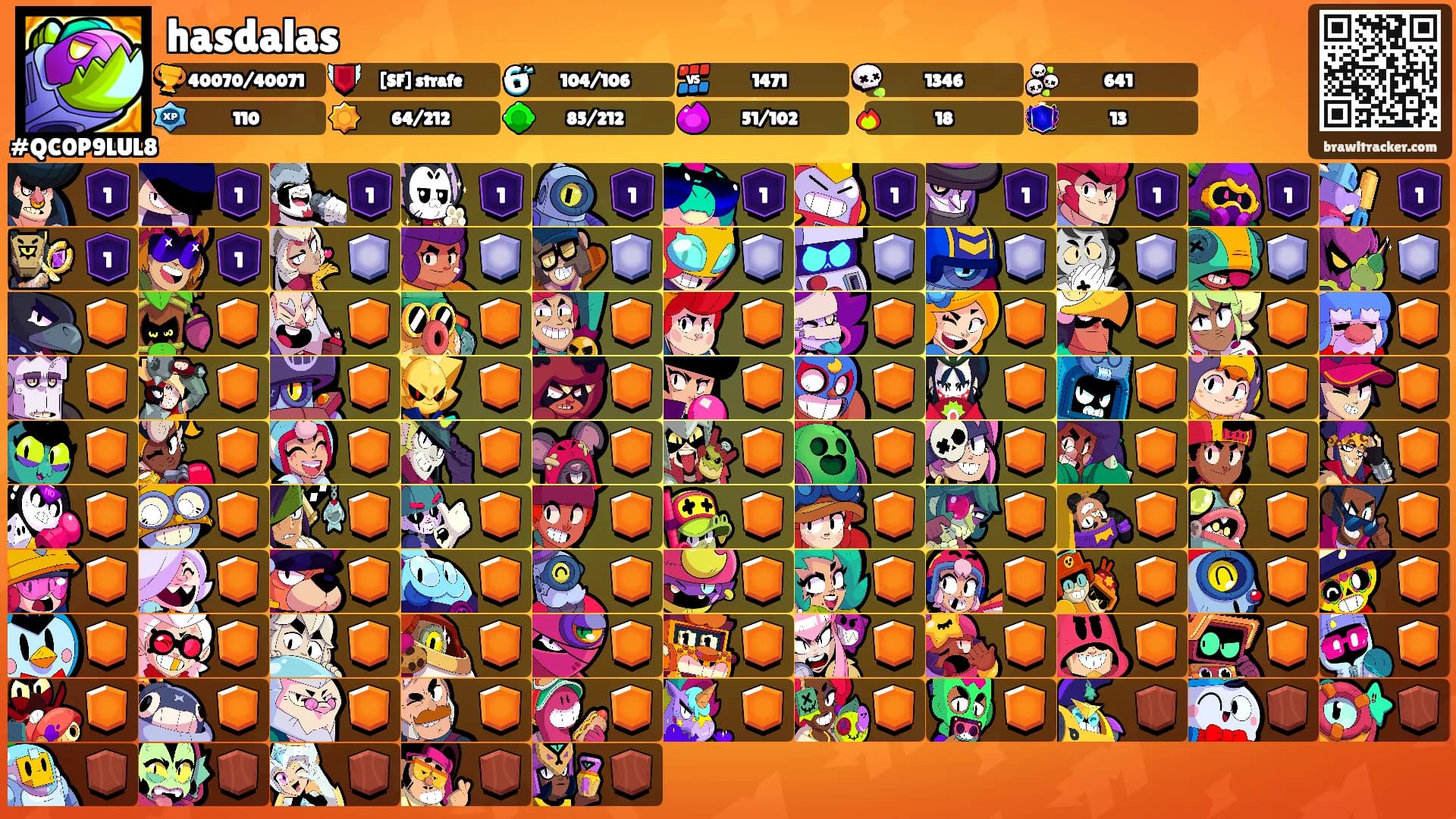 hasdalas's Ranks
