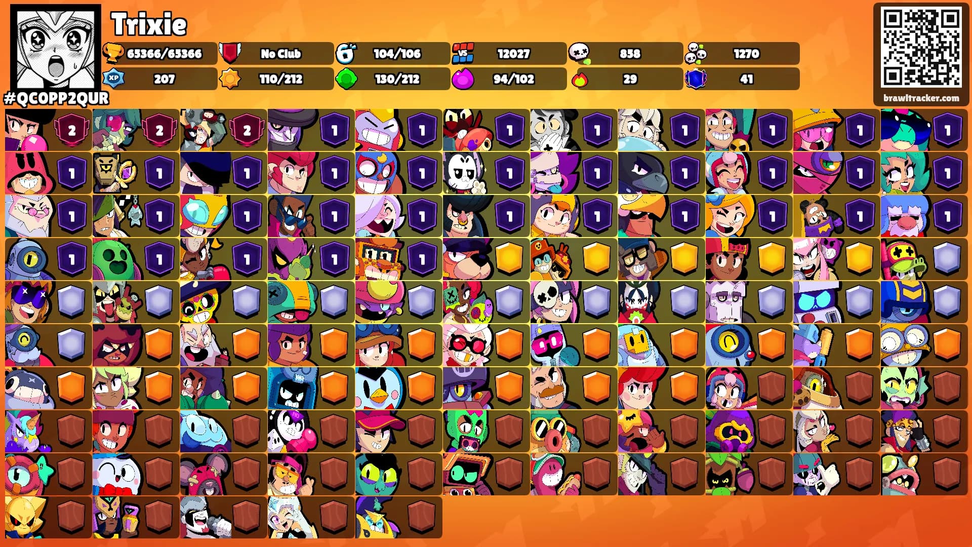 Trixie's Ranks