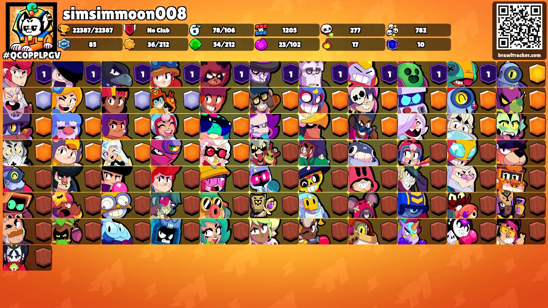 simsimmoon008's Ranks
