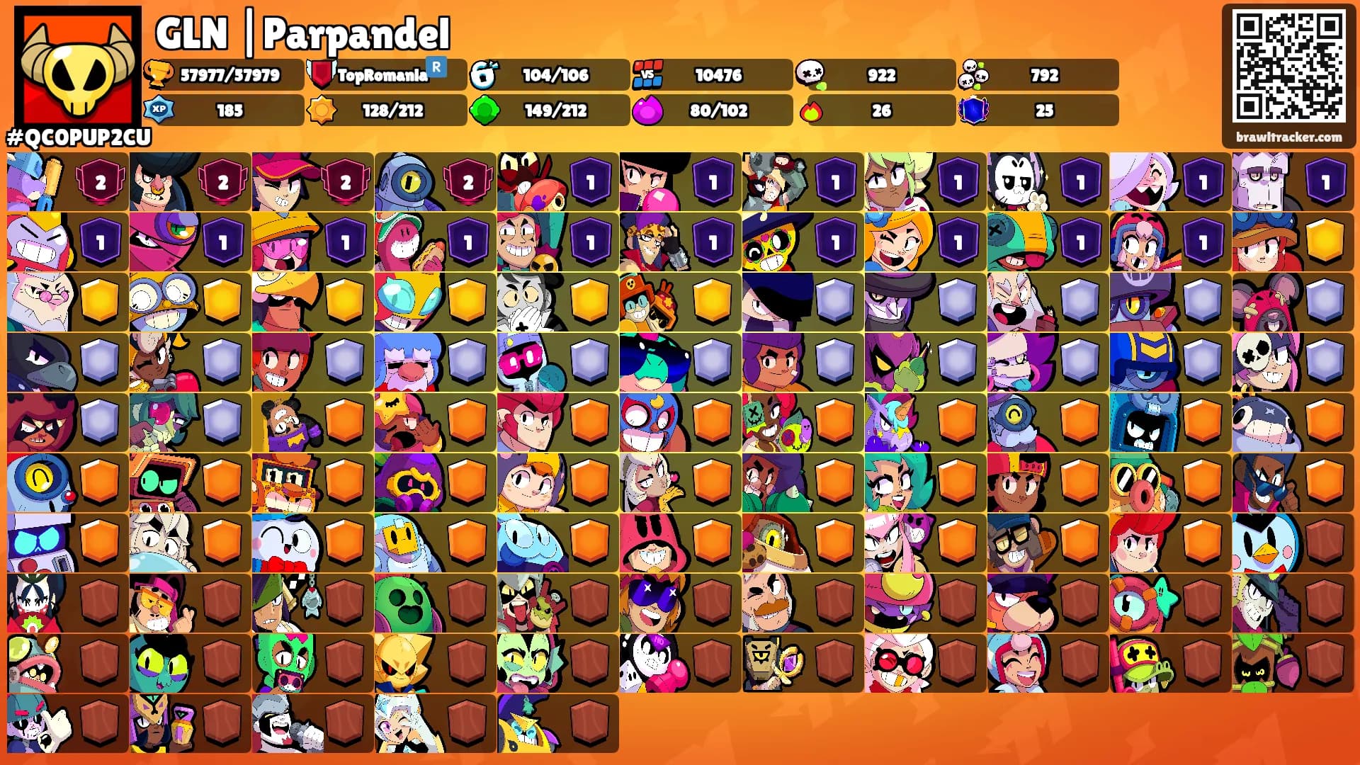 GLN |Parpandel's Ranks