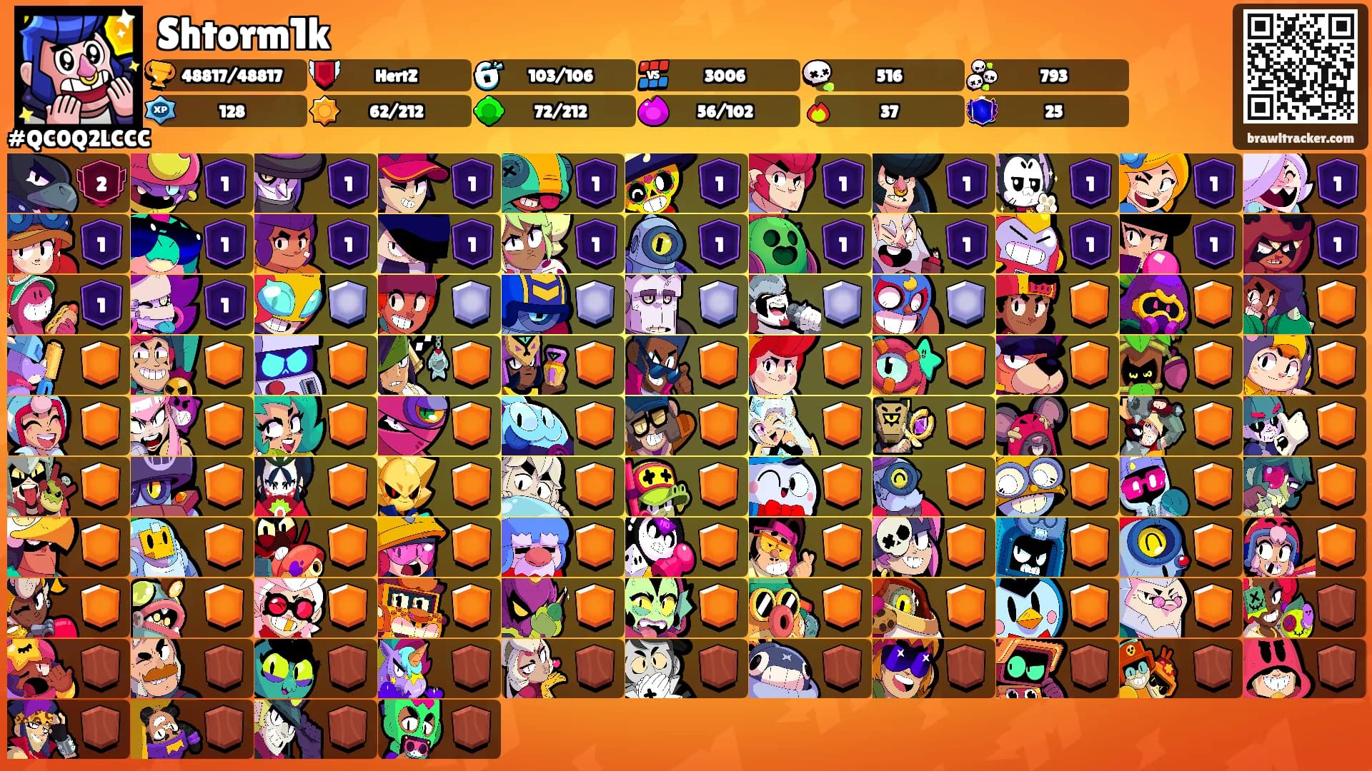 Shtorm1k's Ranks