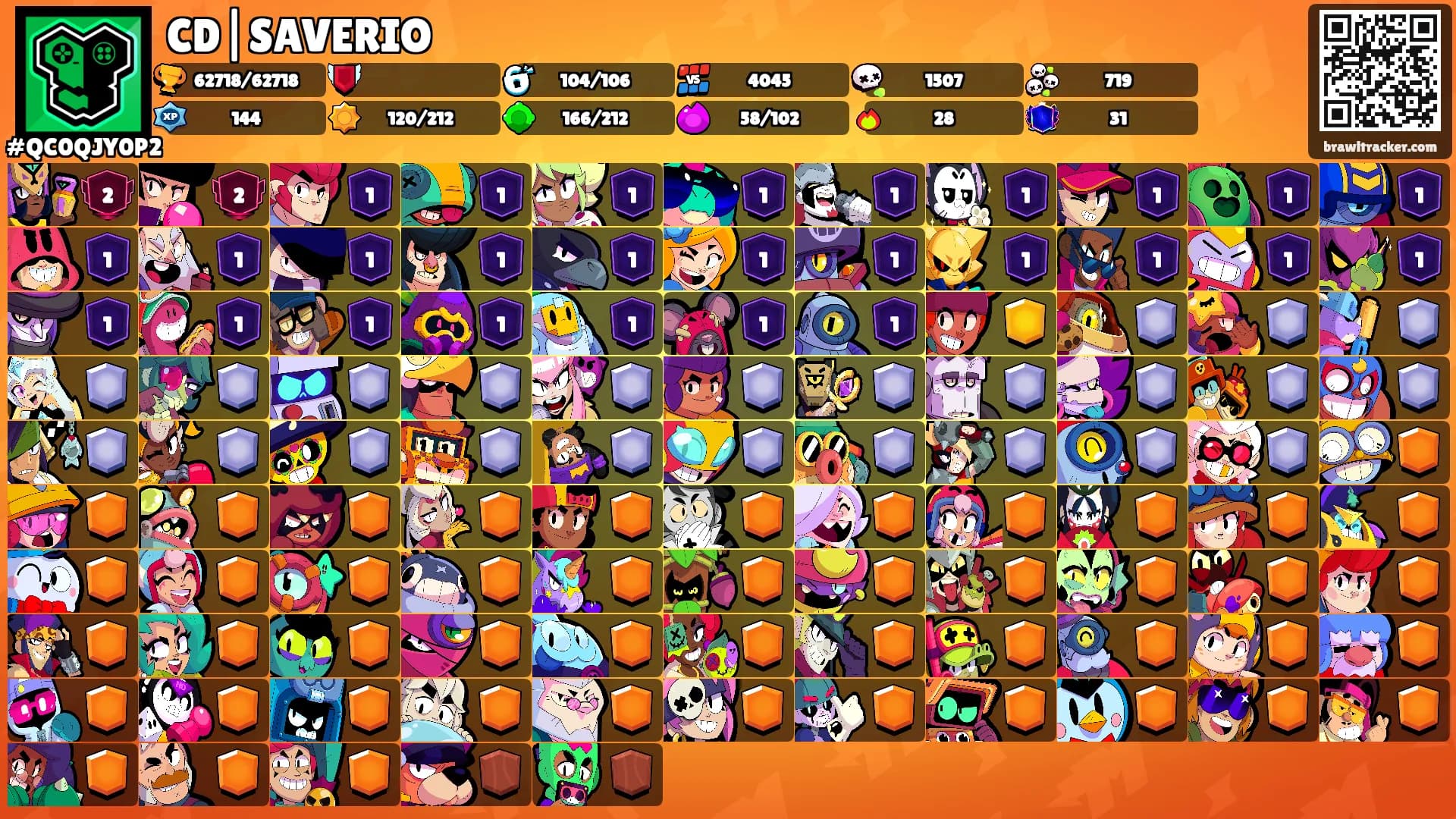 CD|SAVERIO's Ranks
