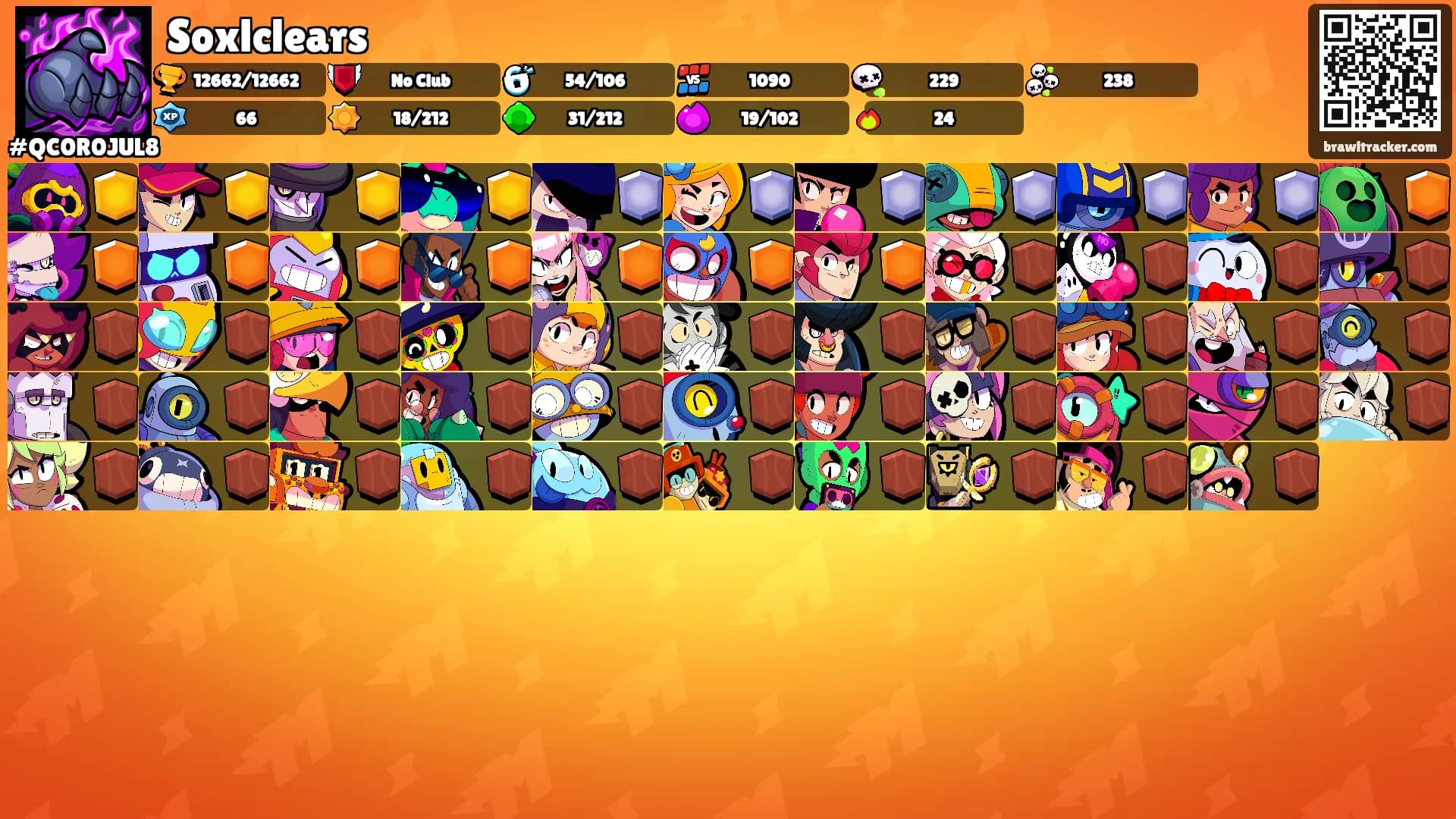 Soxlclears's Ranks