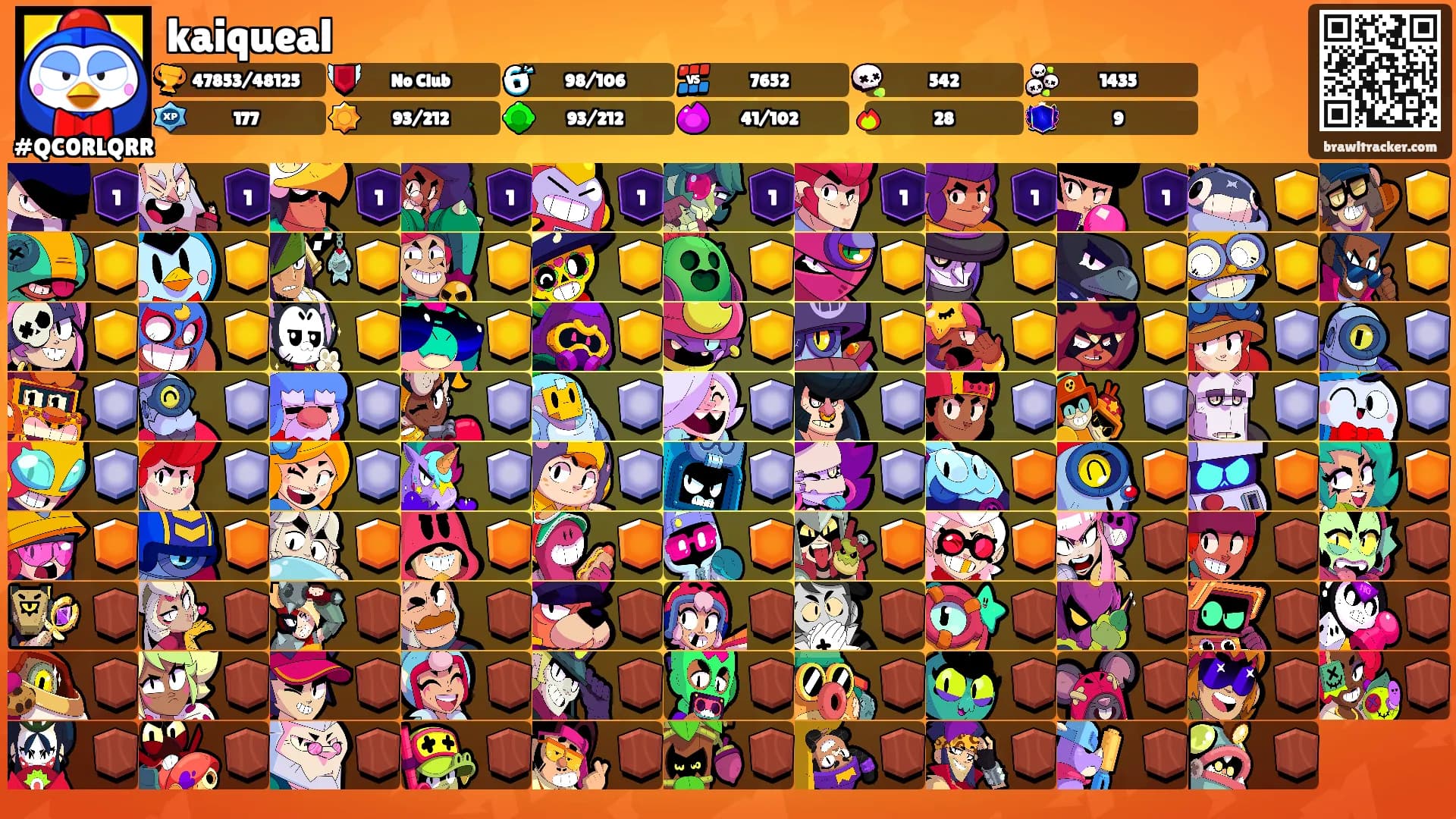 kaiqueal's Ranks