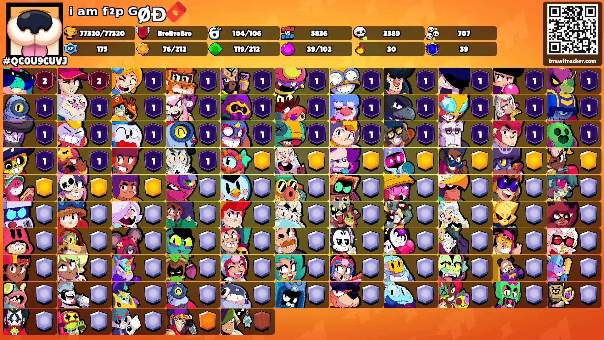 ⁱ ᵃᵐ ᶠ²ᵖ ᴳØĐ🧧's Ranks