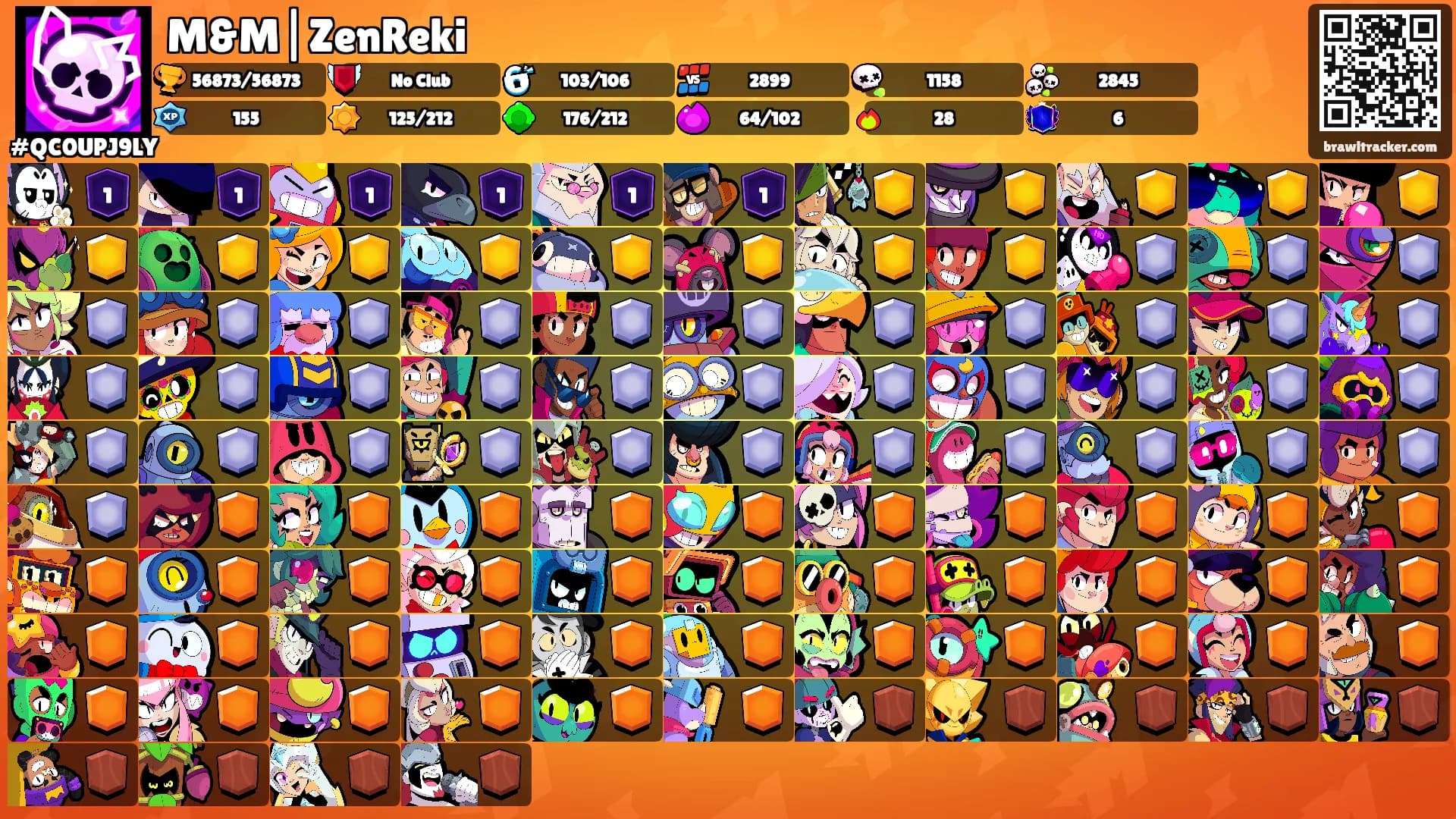 M&M|ZenReki's Ranks