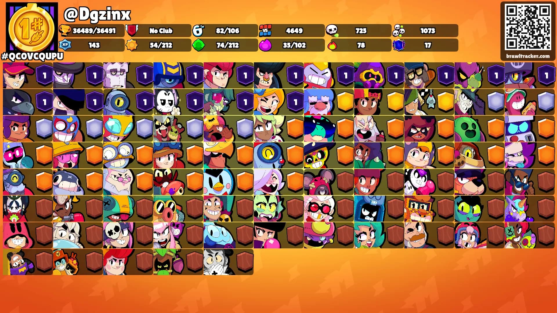 @Dgzinx's Ranks