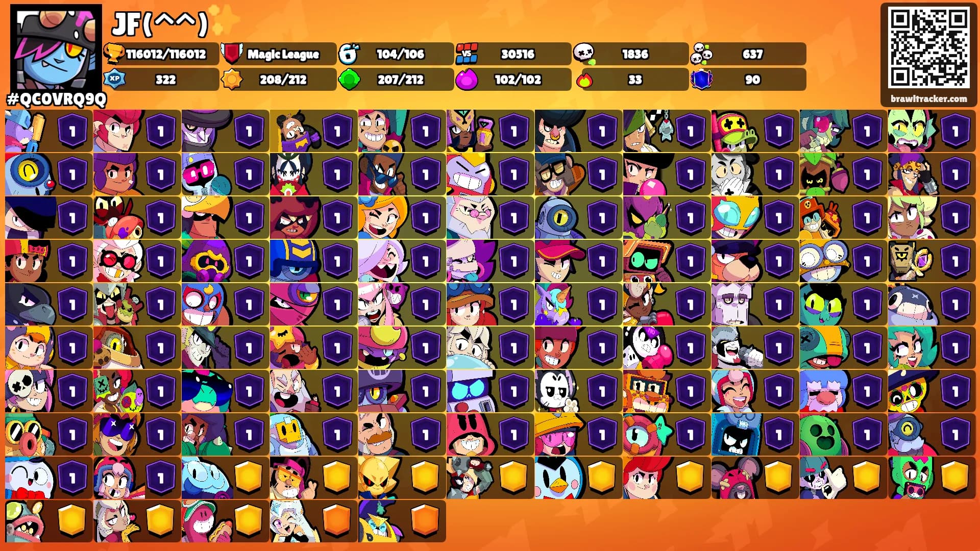 JF(^^)✨'s Ranks
