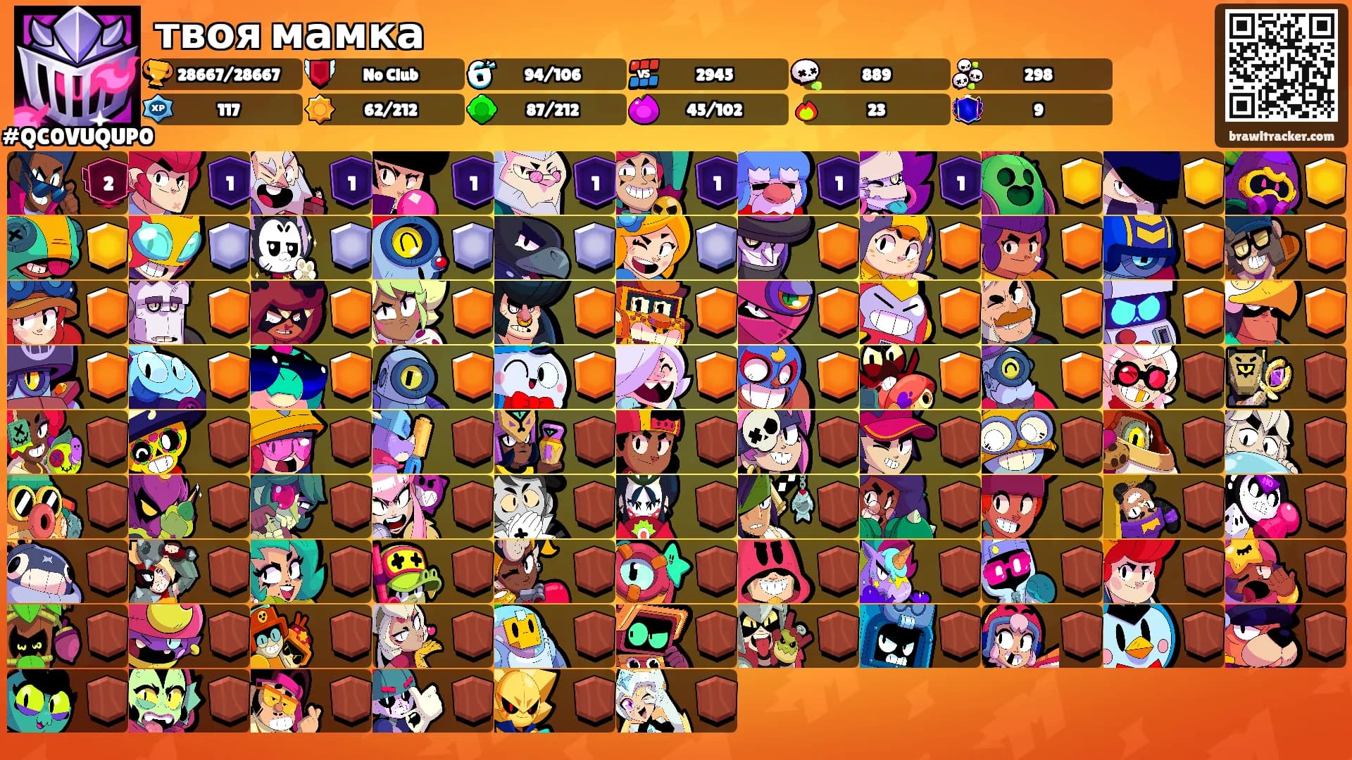 твоя мамка's Ranks