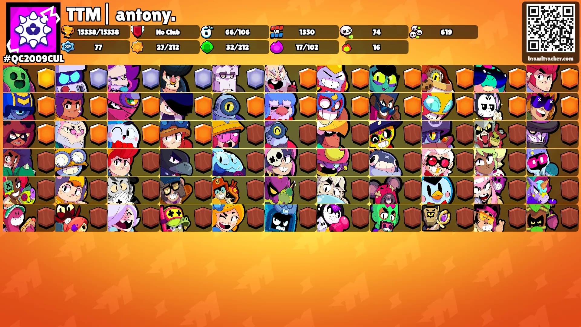 TTM| antony.'s Ranks