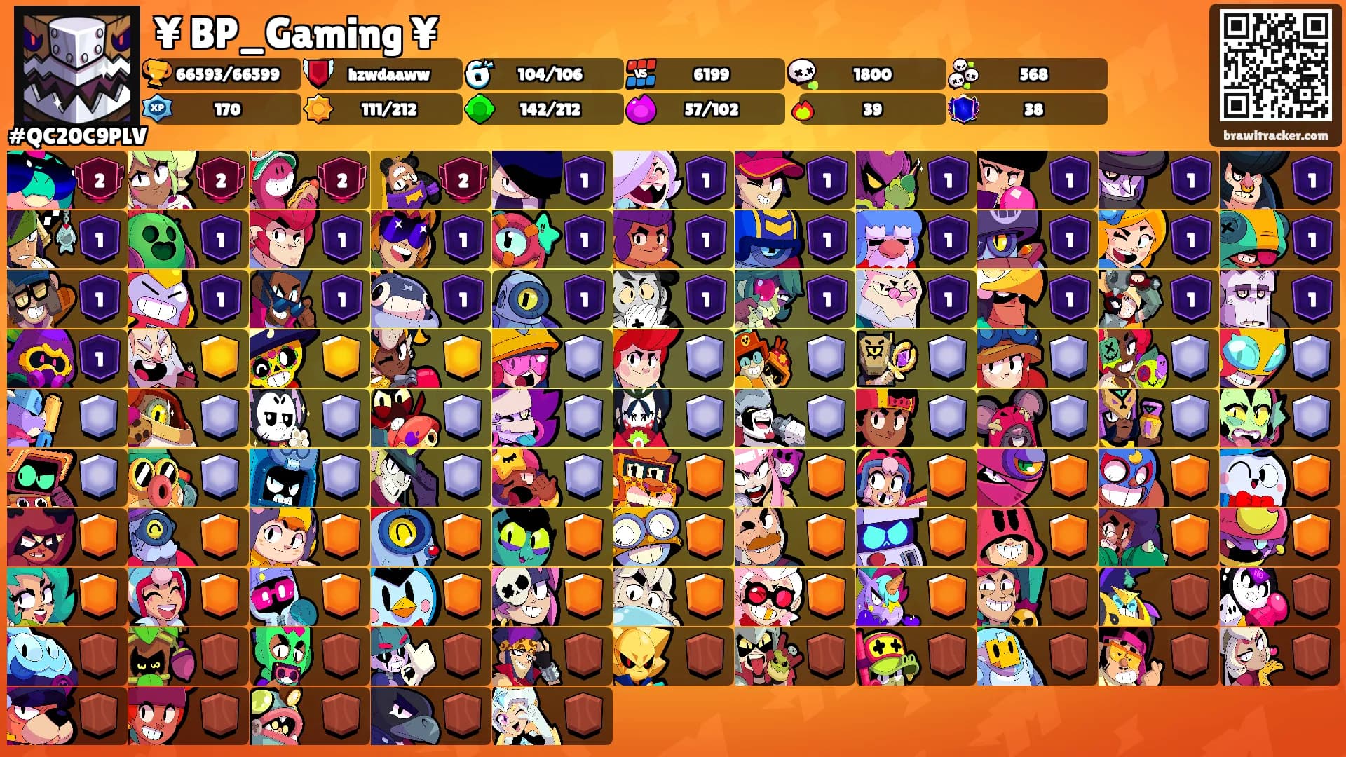 ¥ BP_Gaming ¥'s Ranks