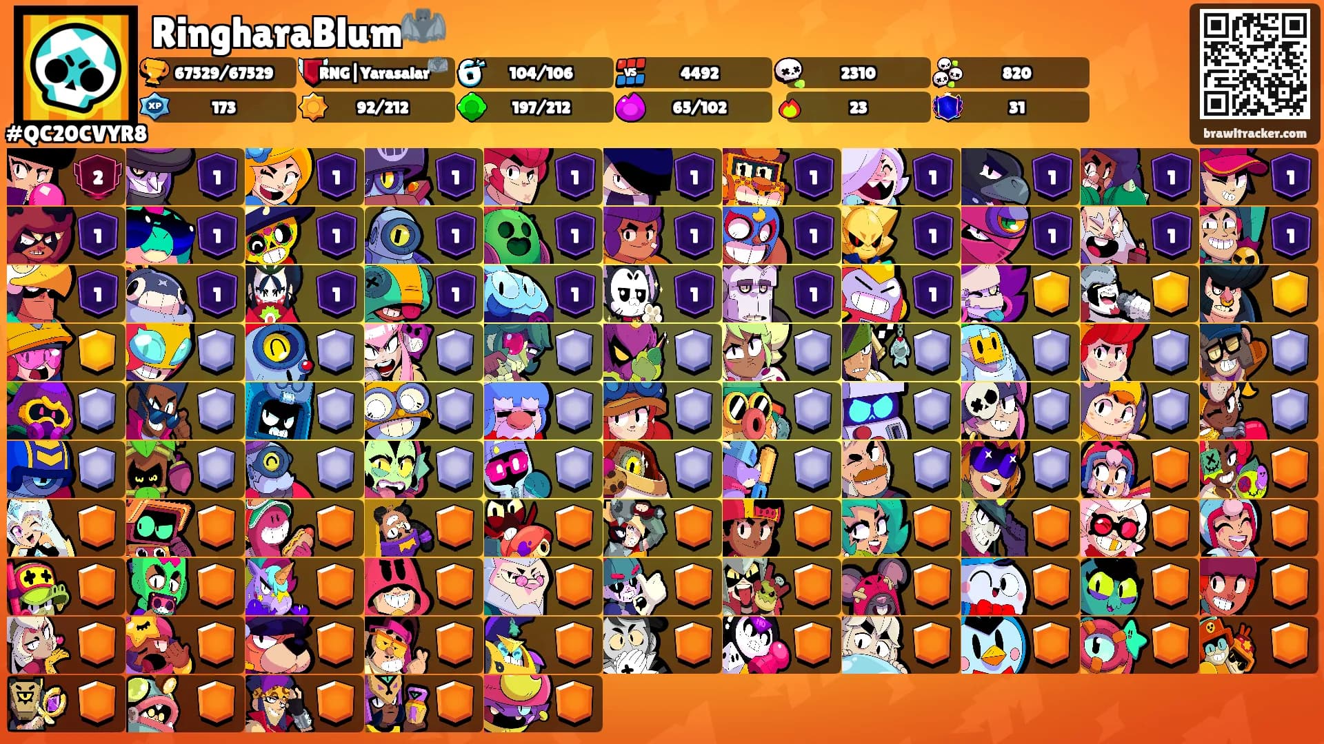 RingharaBlum🦇's Ranks