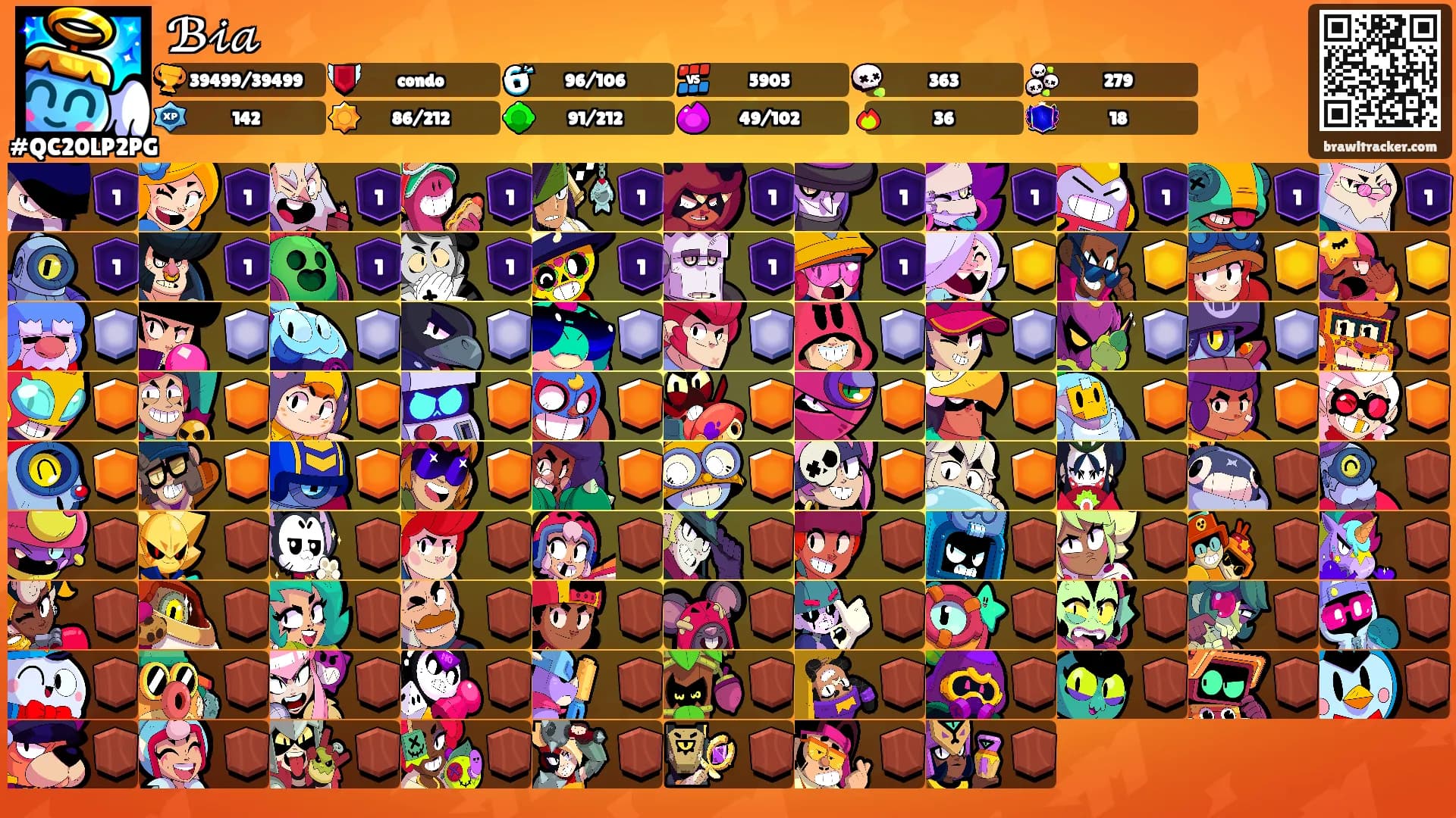 ℬ𝒾𝒶 ࿎'s Ranks