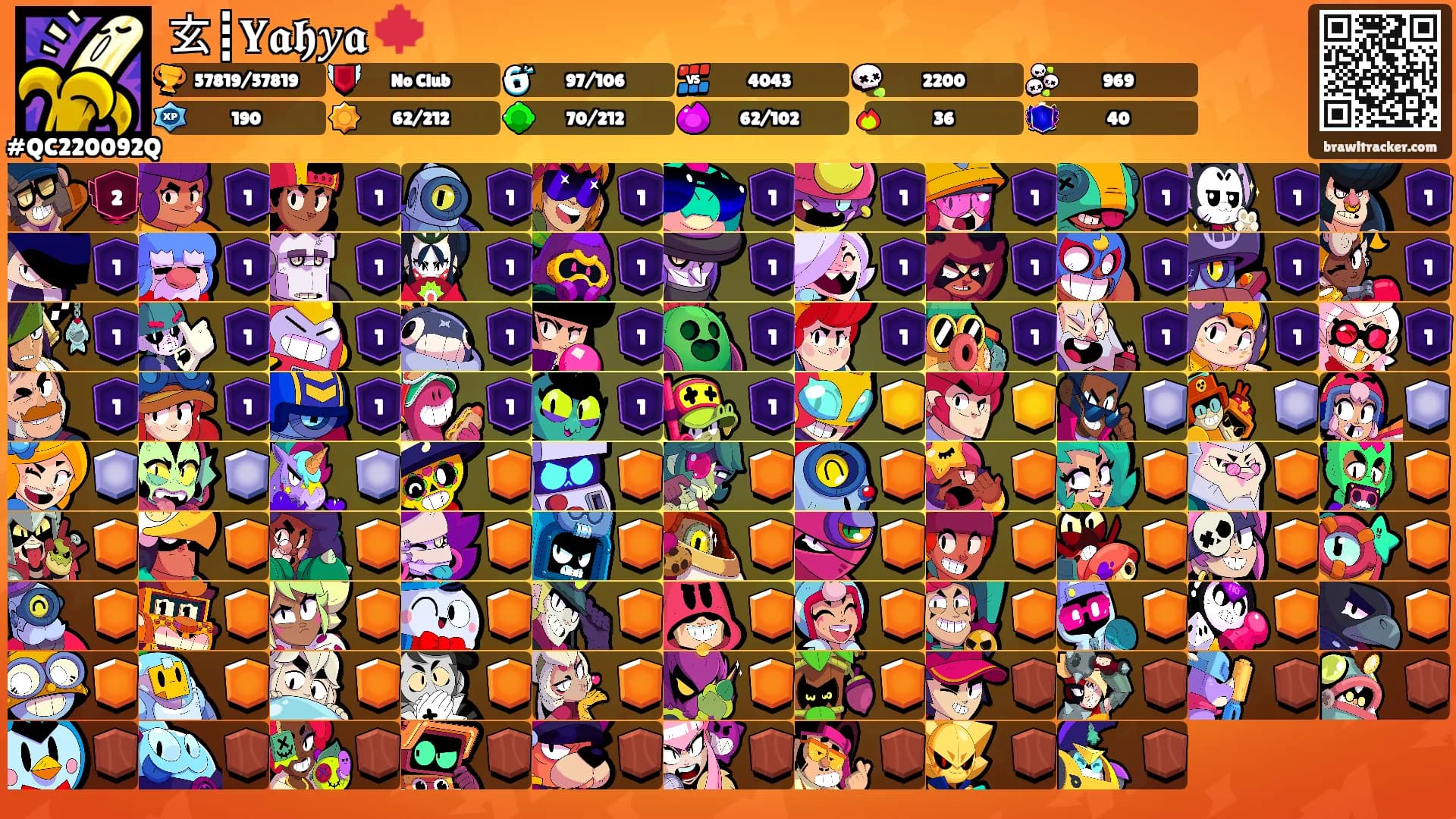 玄┋𝐘𝖆𝖍𝑦𝖆 🍁's Ranks