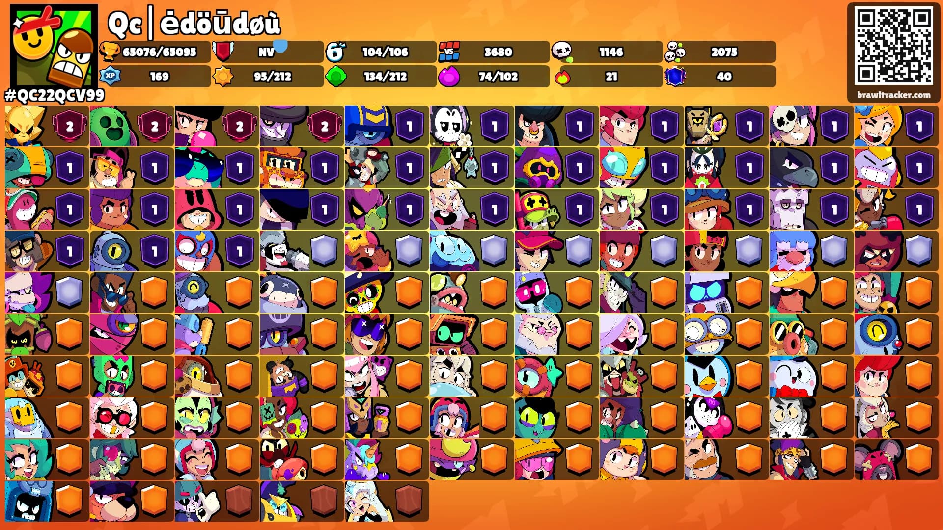 Qc|ėdöūdøù's Ranks