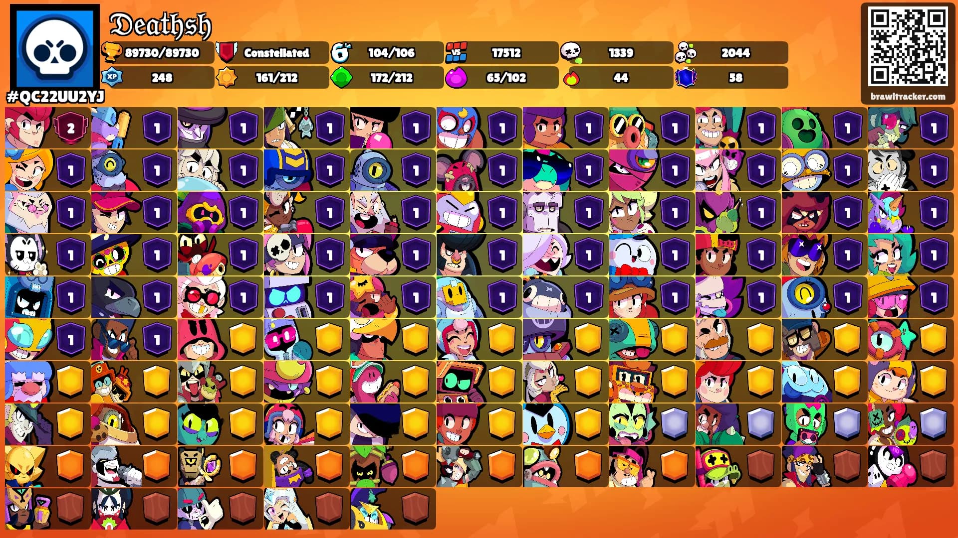 𝔇𝔢𝔞𝔱𝔥𝔰𝔥's Ranks