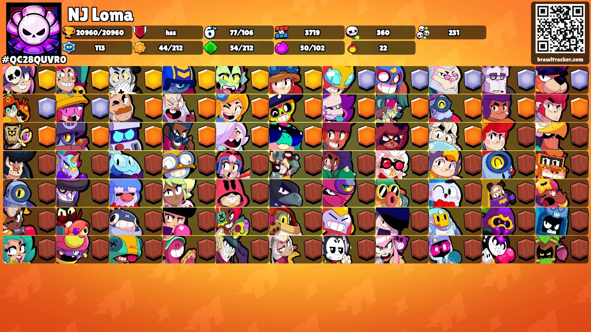 NJ Loma's Ranks