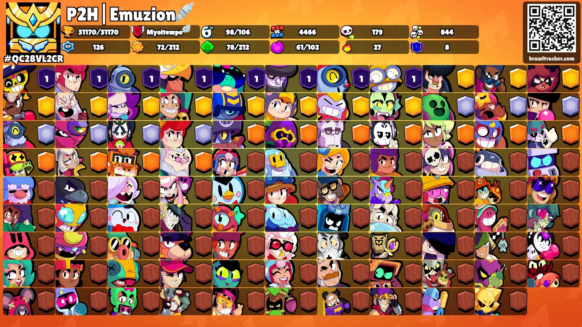P2H|Emuzion💉's Ranks