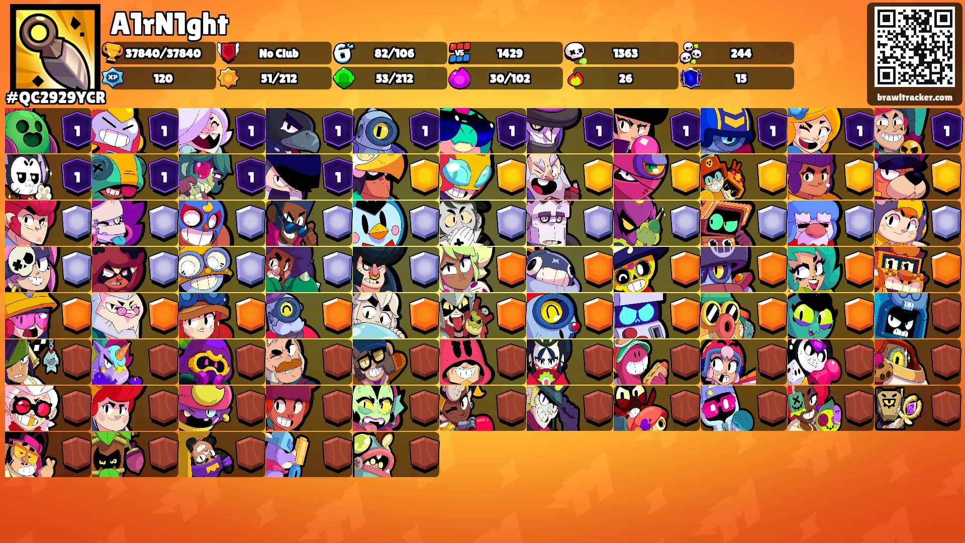 A1rN1ght's Ranks