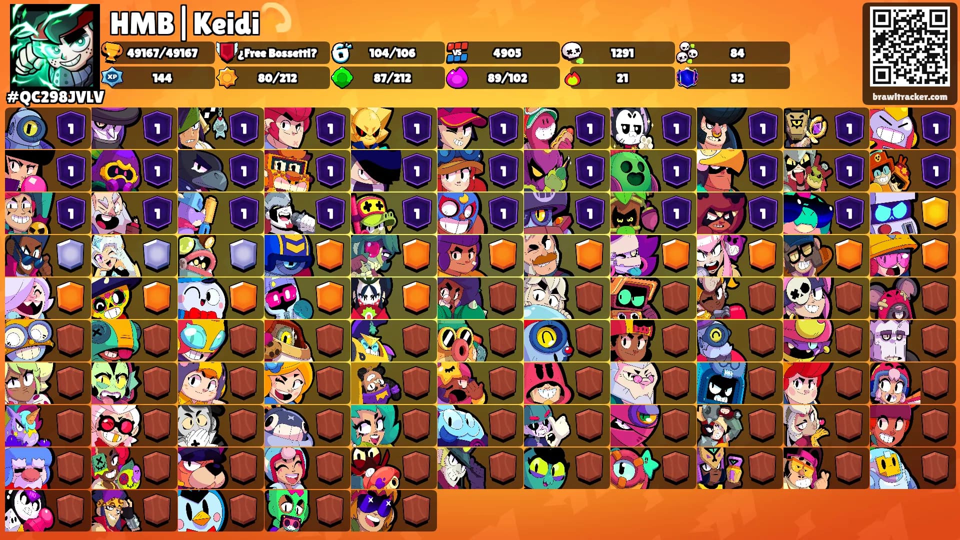 HMB|Keidi💫's Ranks