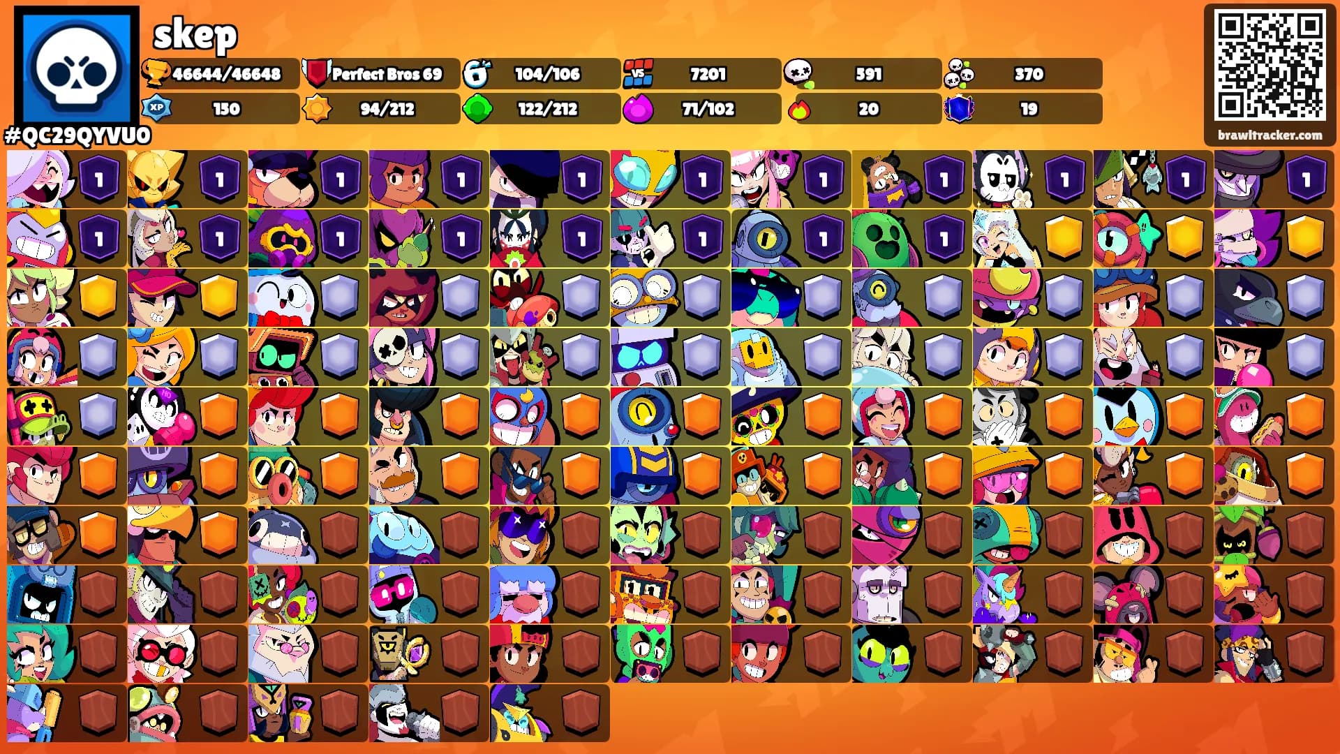 skep's Ranks