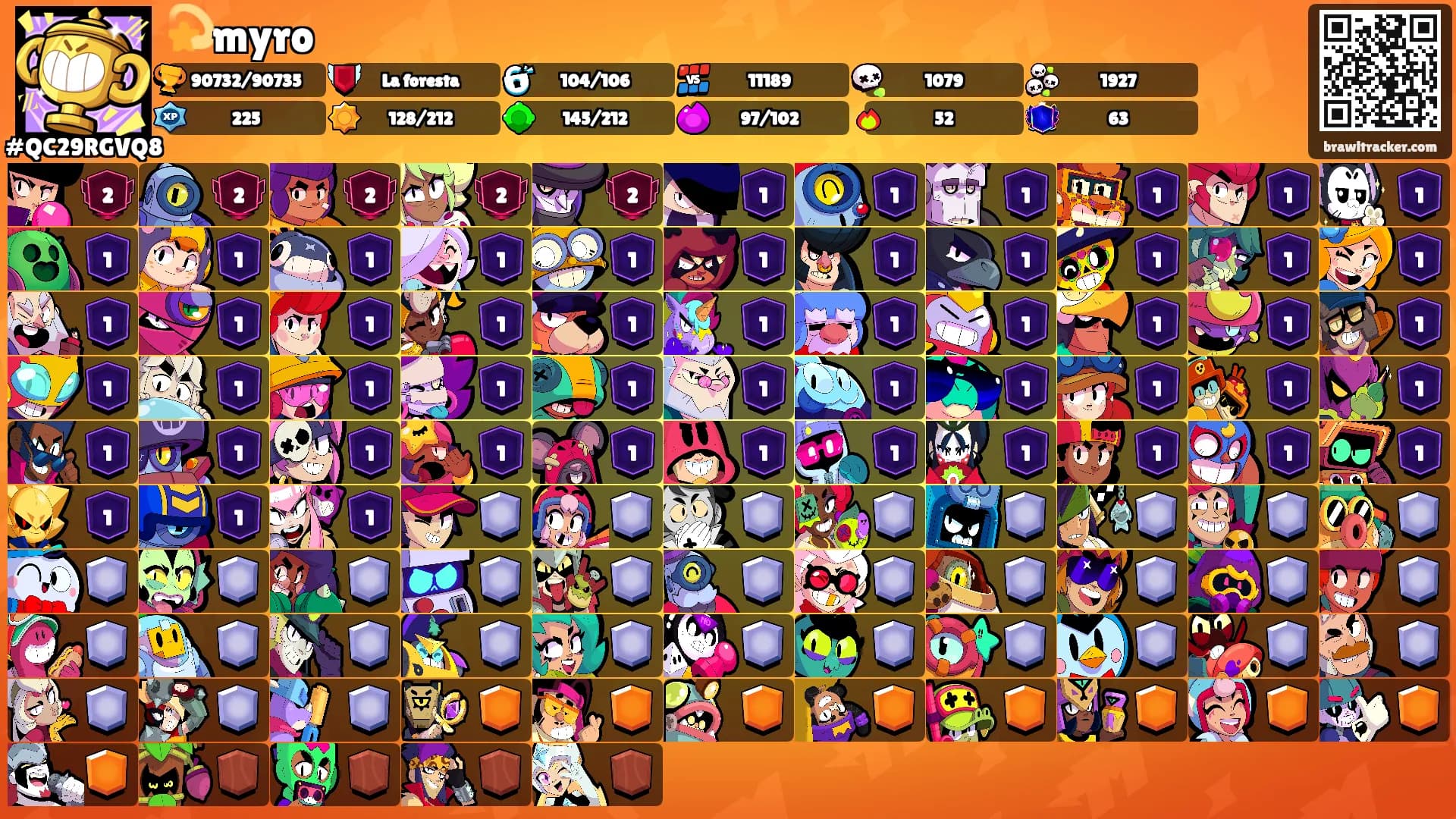 💫myro's Ranks