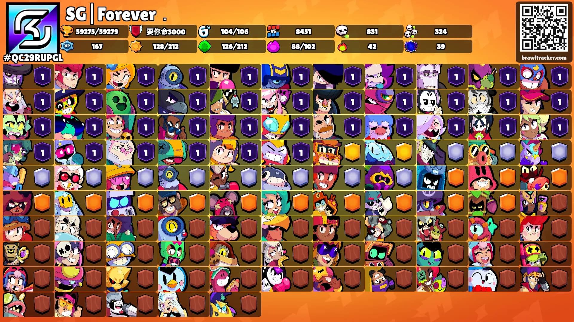 SG|Forever．'s Ranks