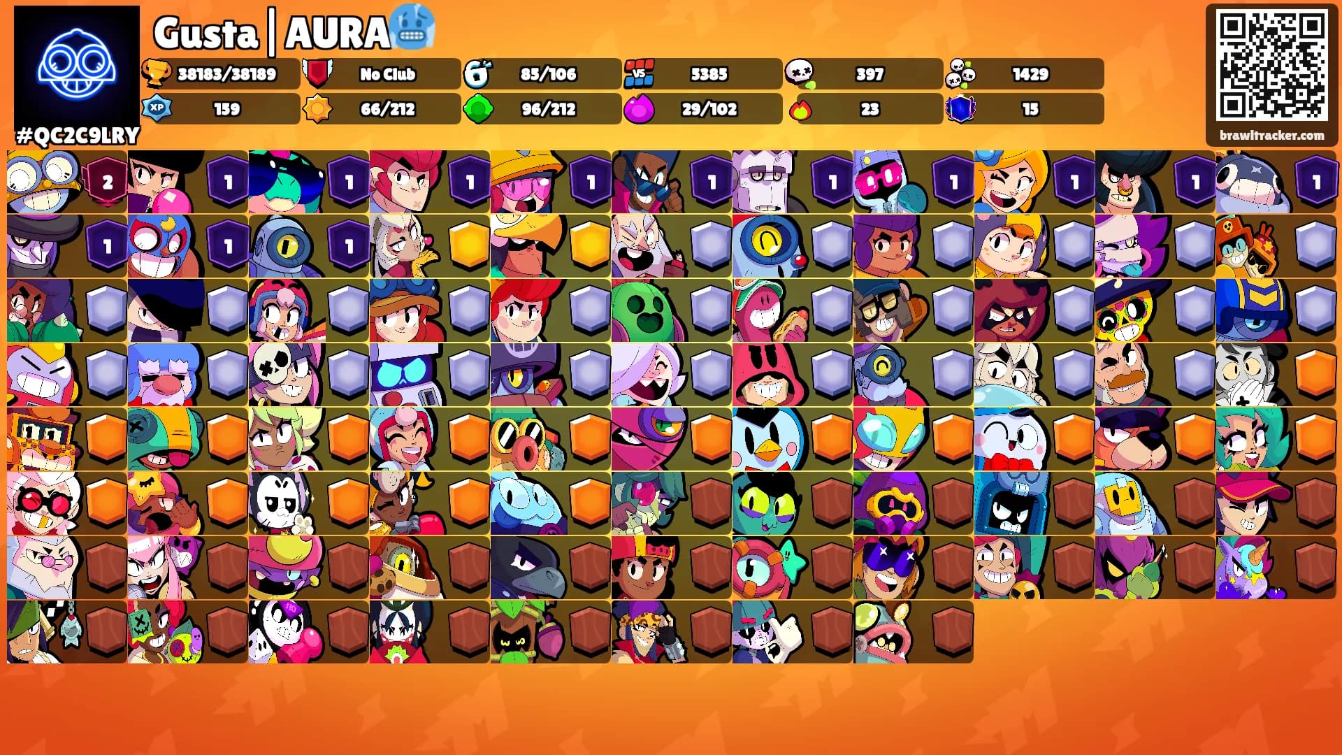 Gusta|AURA🥶's Ranks