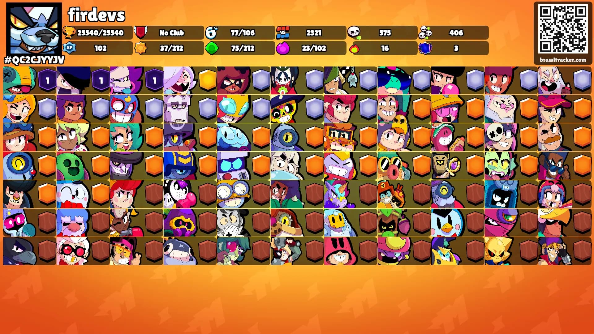 firdevs's Ranks