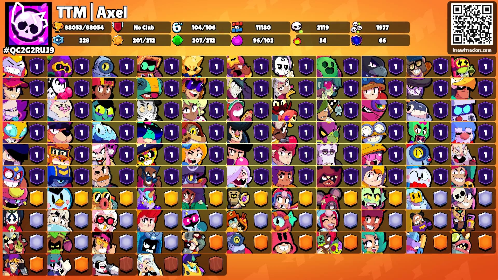 TTM|Axel's Ranks