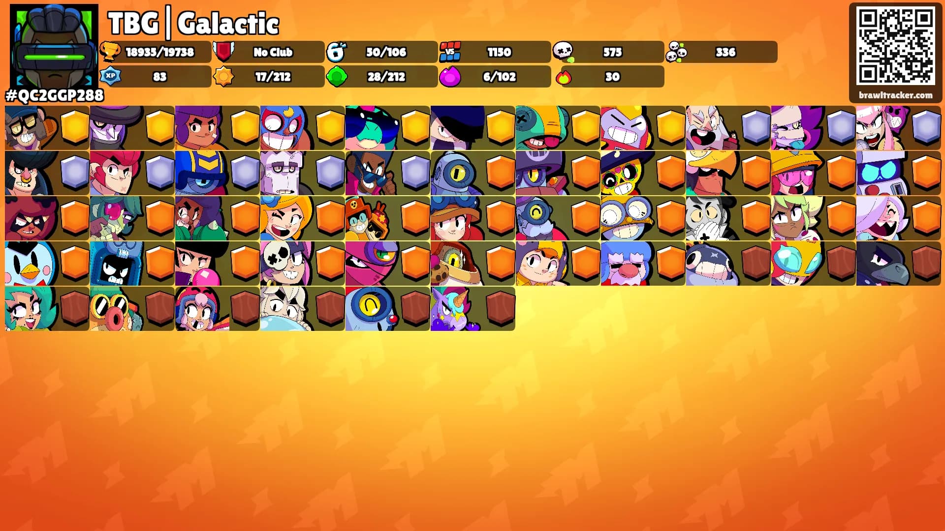 TBG|Galactic's Ranks