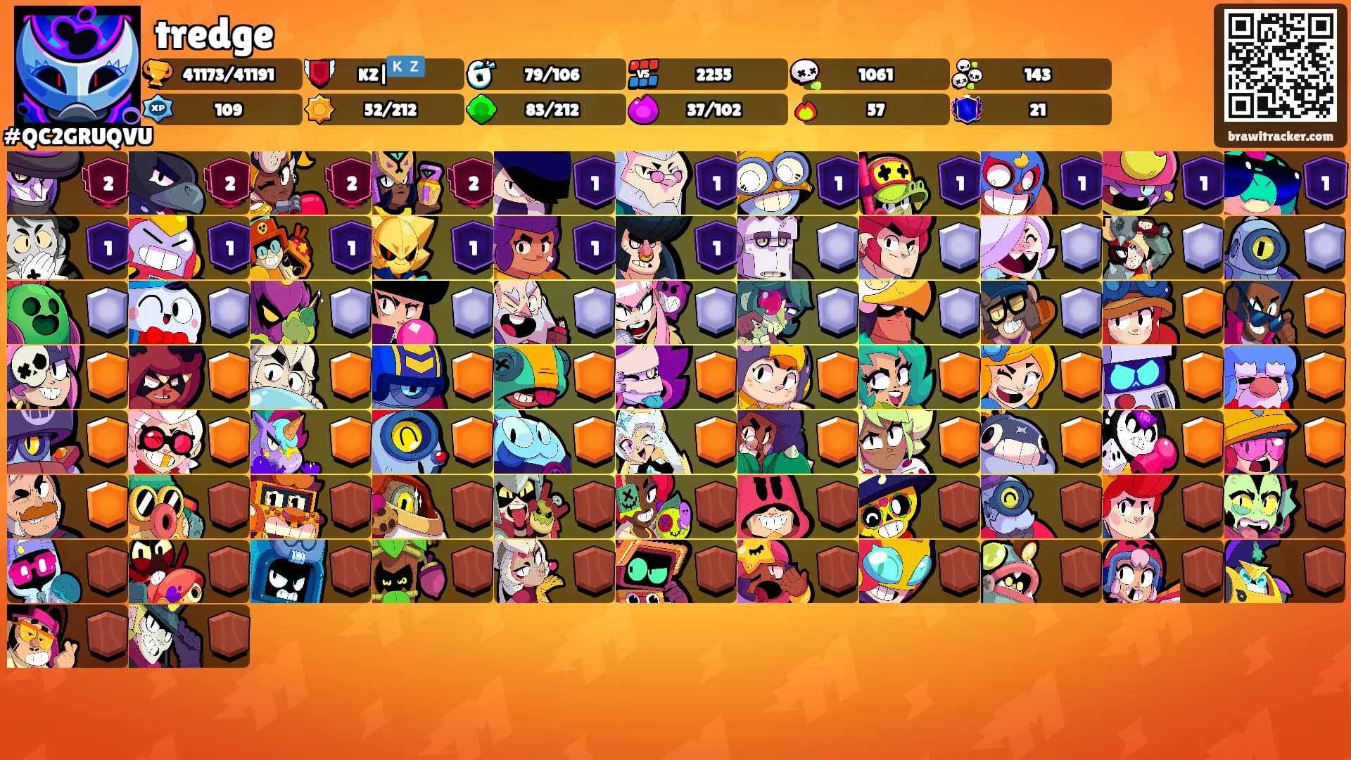 tredge's Ranks