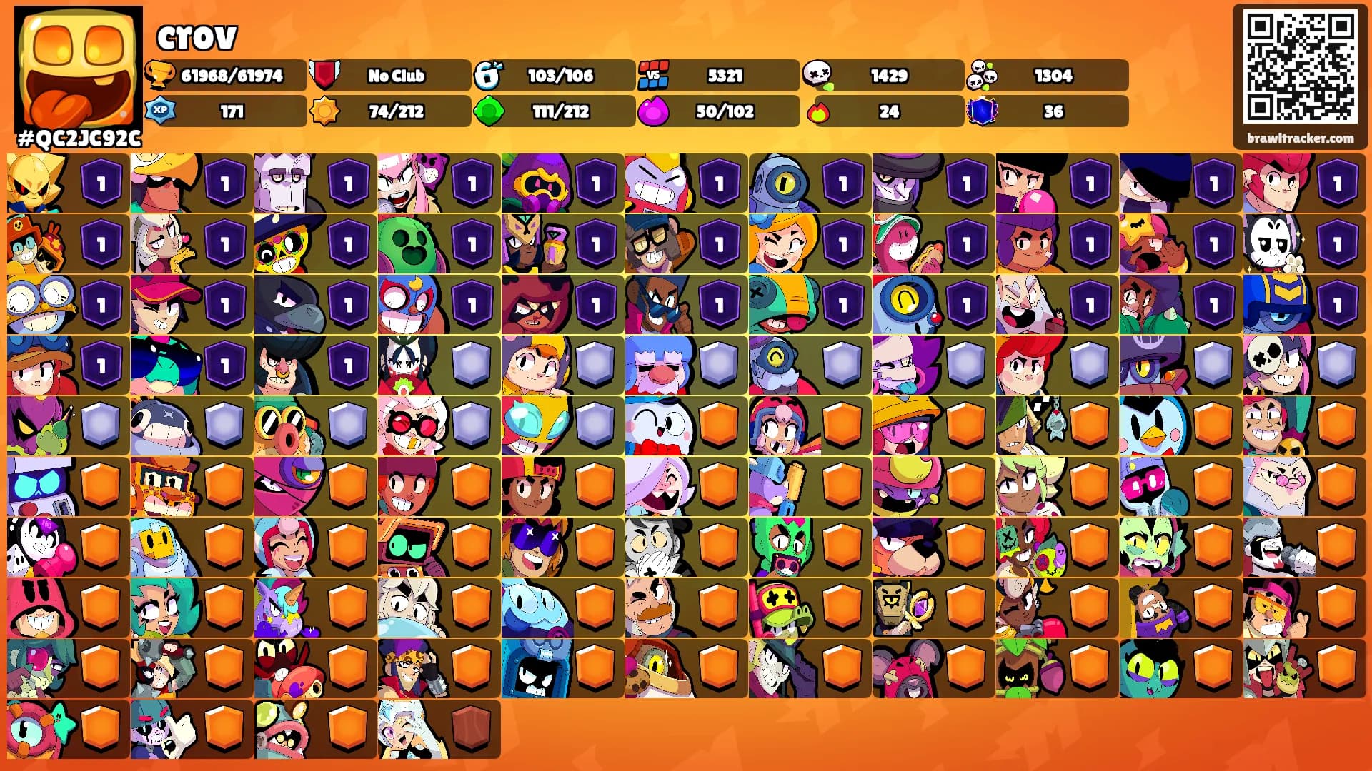 crov's Ranks