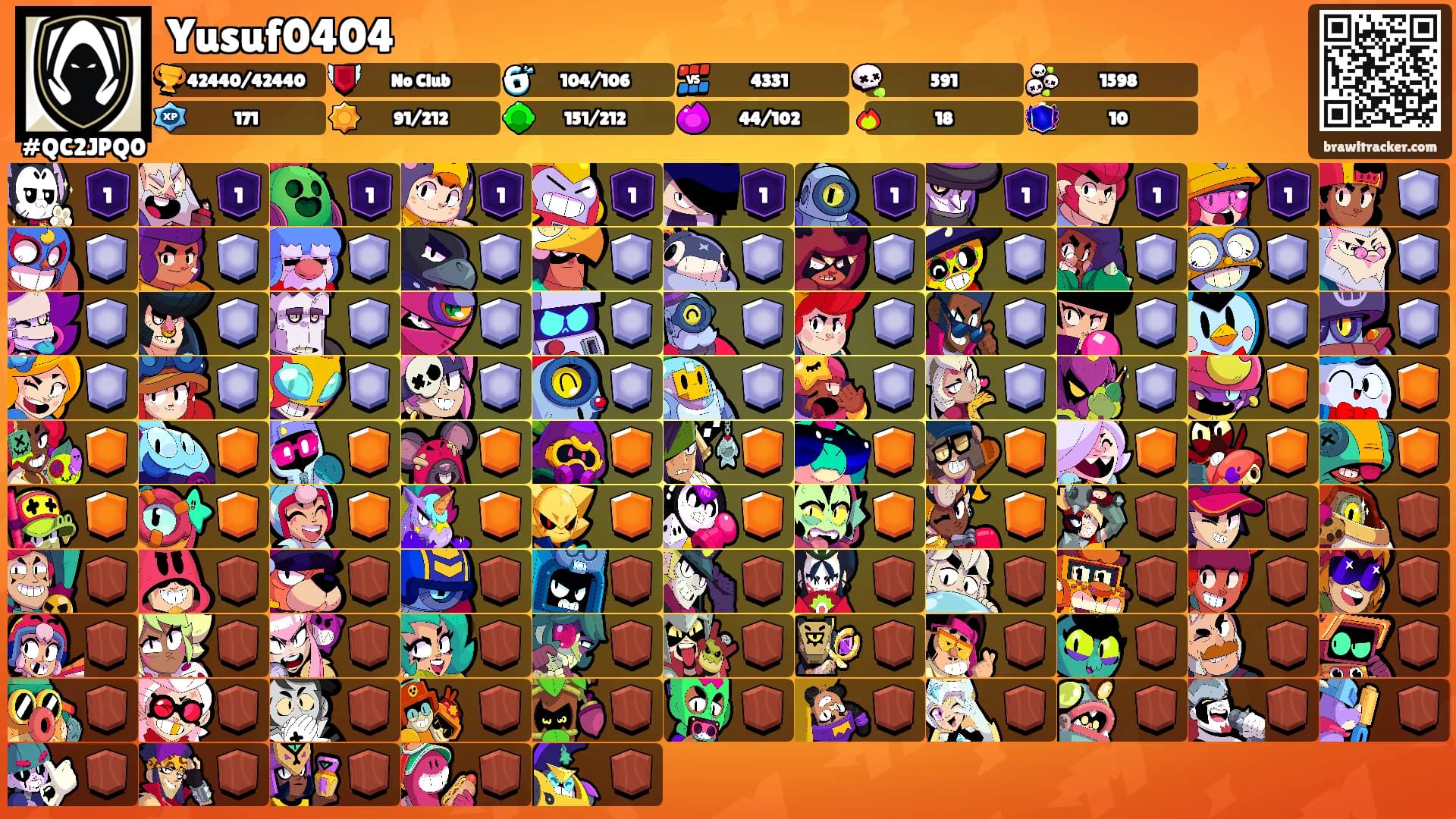 Yusuf0404's Ranks