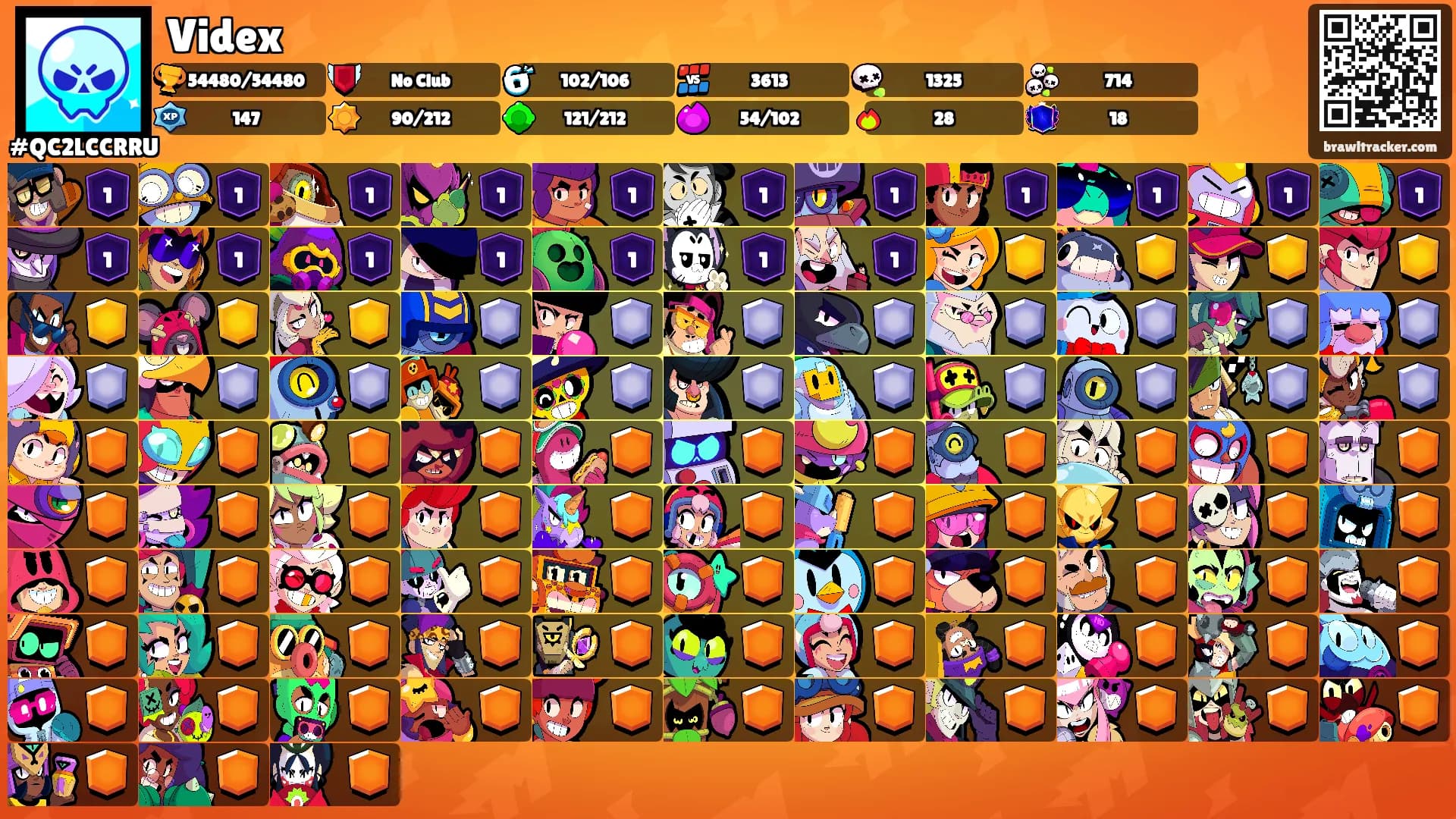 Videx's Ranks
