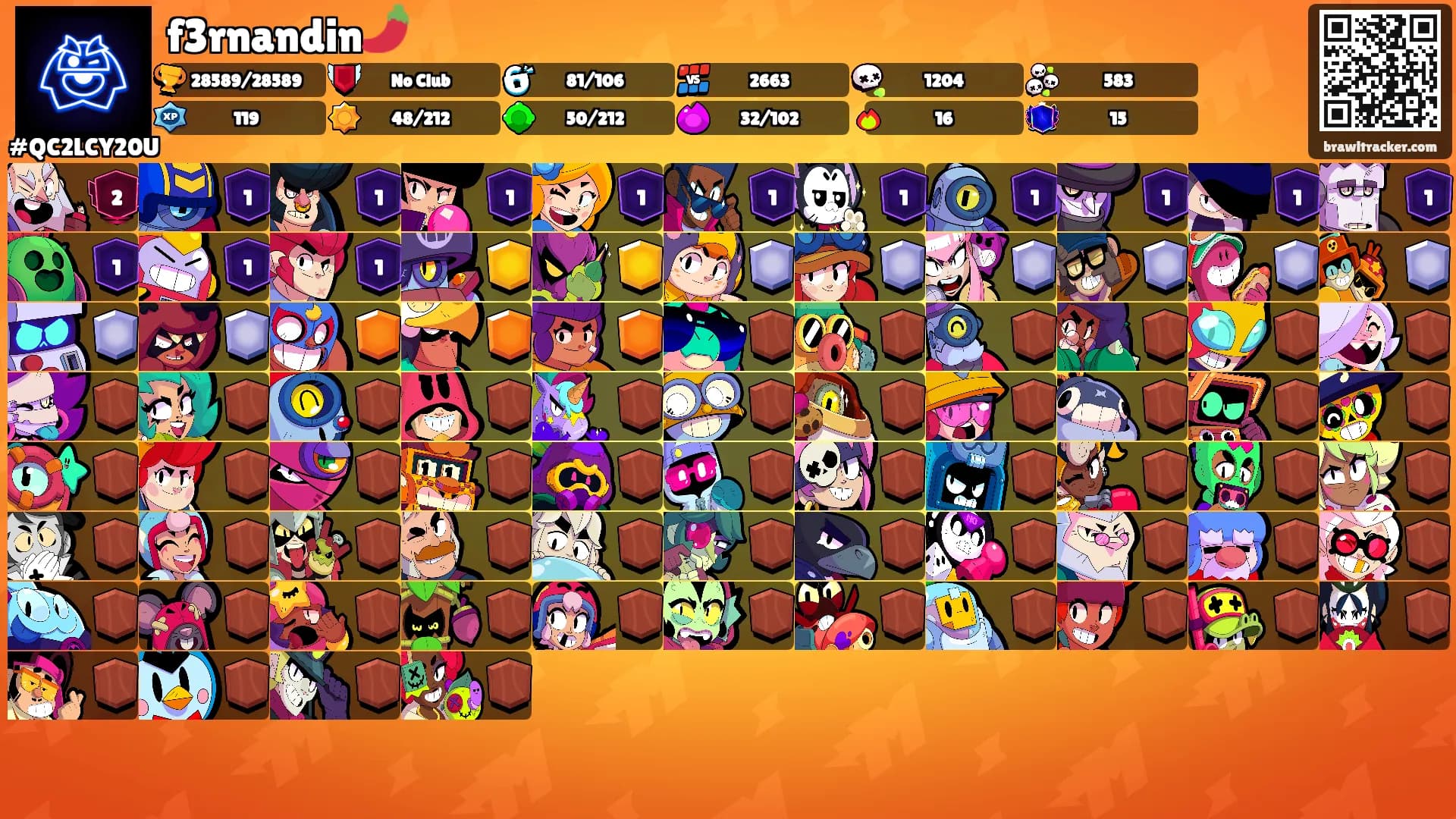 f3rnandin🌶️'s Ranks