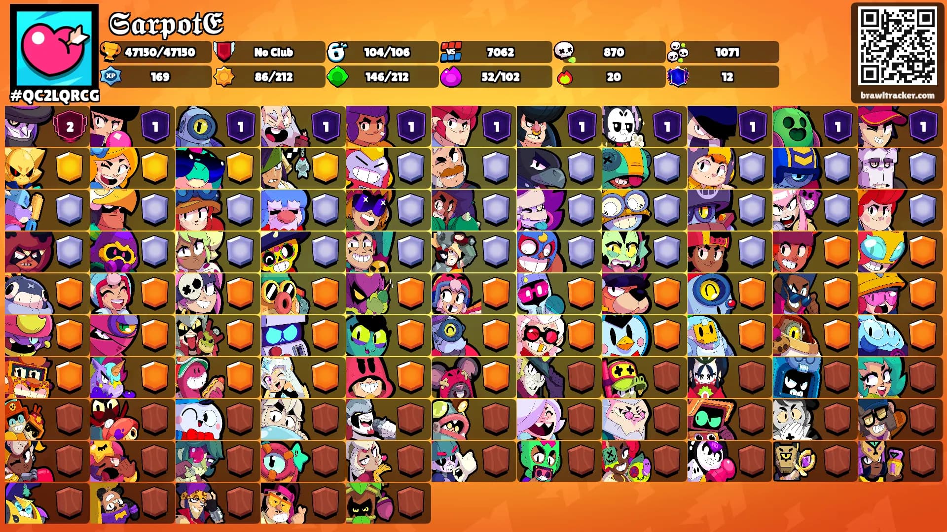 𝕾𝖆𝖗𝖕𝖔𝖙𝕰's Ranks