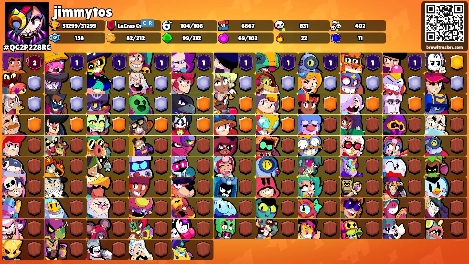jimmytos's Ranks